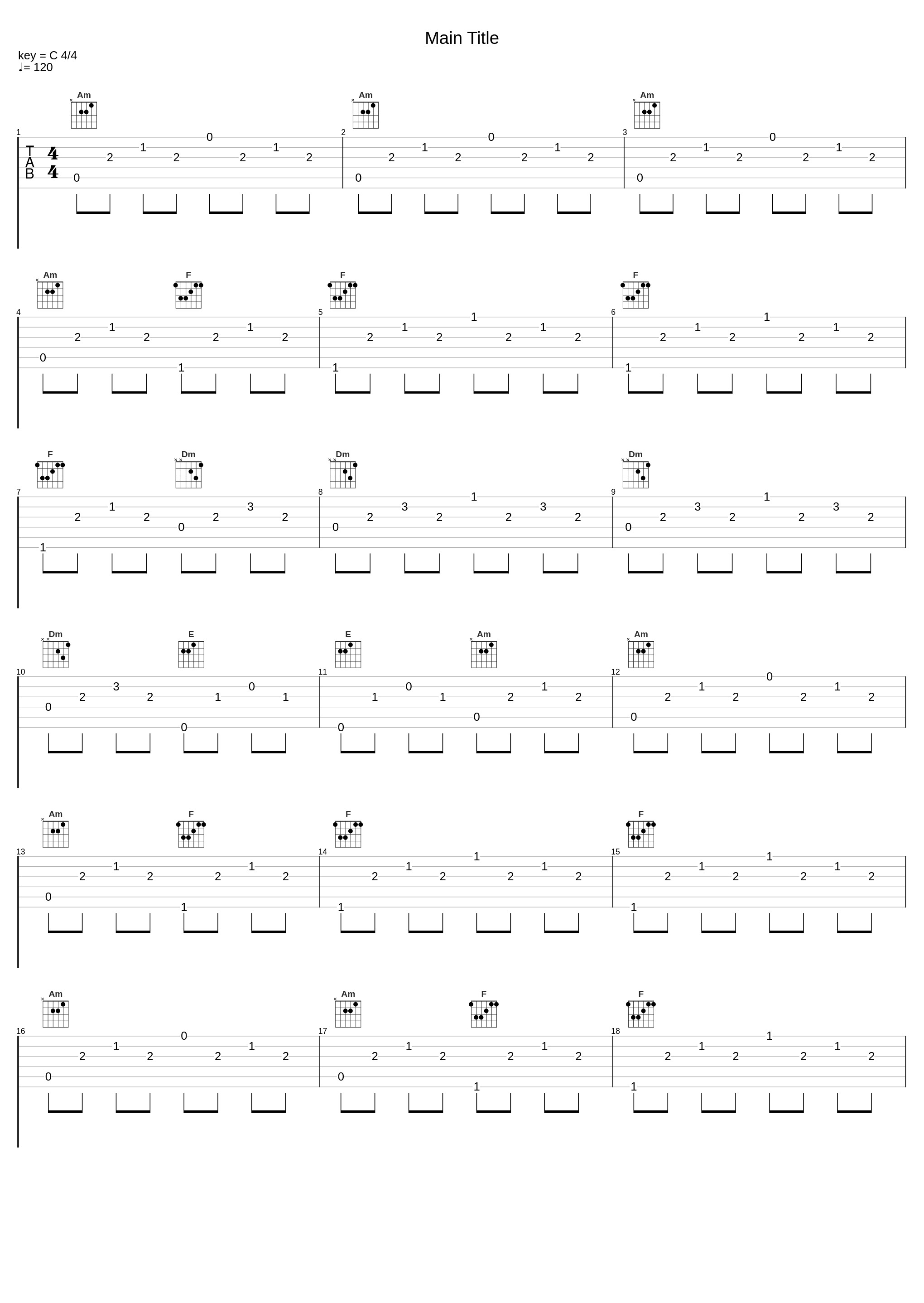 Main Title_Janet Jackson,Anika Noni Rose,Aaron Zigman,The Hollywood Studio Symphony Orchestra,Kimberly Elise,Kerry Washington,Thandie Newton,Phylicia Rashad,Whoopi Goldberg,Tessa Thompson,Loretta Devine,Joshua Bell_1