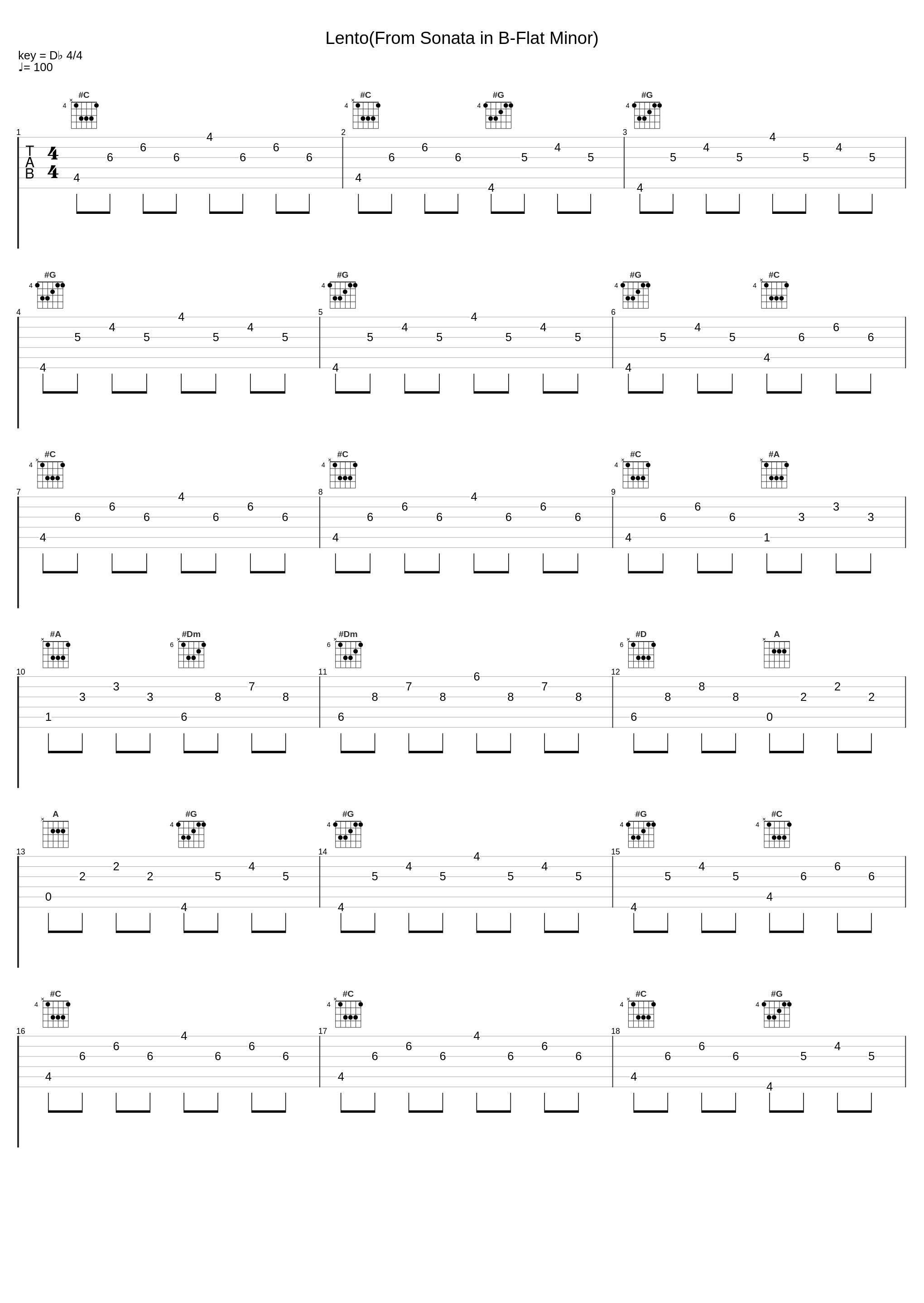 Lento(From Sonata in B-Flat Minor)_Dan Gibson's Solitudes_1