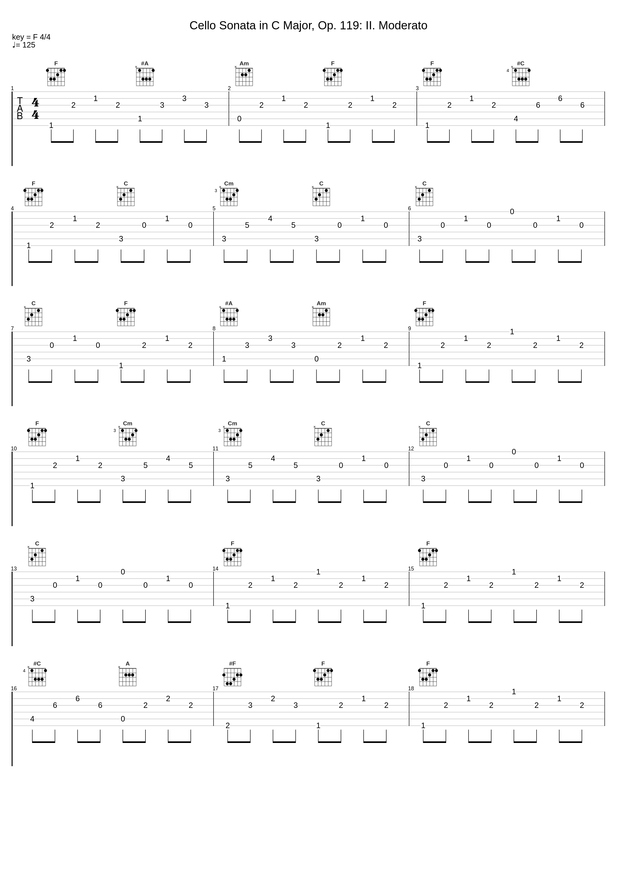 Cello Sonata in C Major, Op. 119: II. Moderato_Lev Evgrafov,Sergei Prokofiev,Maria Yudina_1