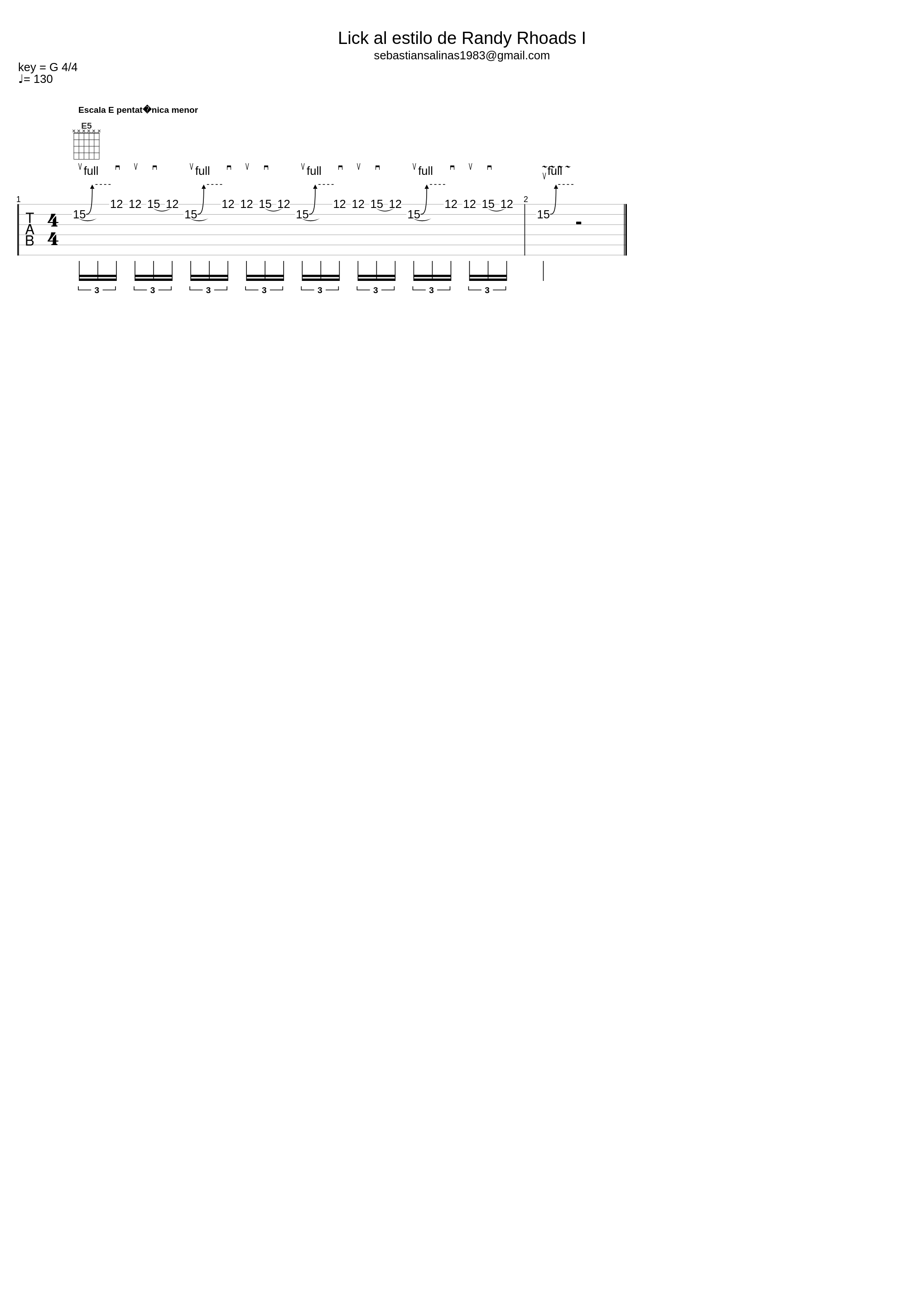 RR Lick 1 - Tab by Sebastian Salinas - sebastiansalinasguitarra.com_Ozzy Osbourne_1