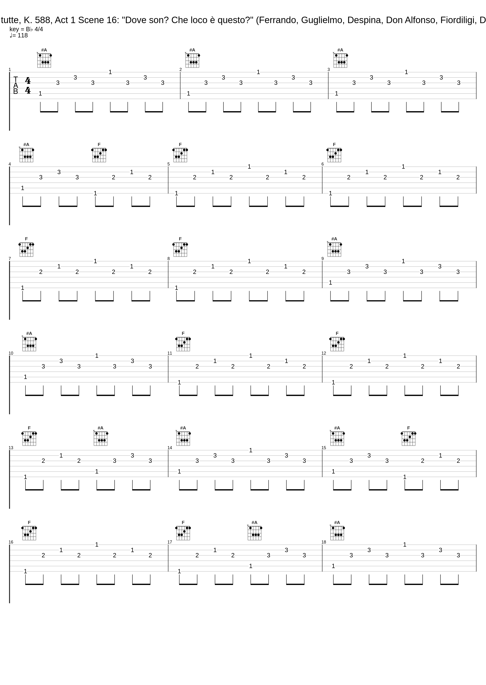 Così fan tutte, K. 588, Act 1 Scene 16: "Dove son? Che loco è questo?" (Ferrando, Guglielmo, Despina, Don Alfonso, Fiordiligi, Dorabella)_Elisabeth Schwarzkopf,Christa Ludwig,Alfredo Kraus,Giuseppe Taddei,Walter Berry,Hanny Steffek,Heinrich Schmidt,Philharmonia Chorus,Philharmonia Orchestra,Karl Böhm_1