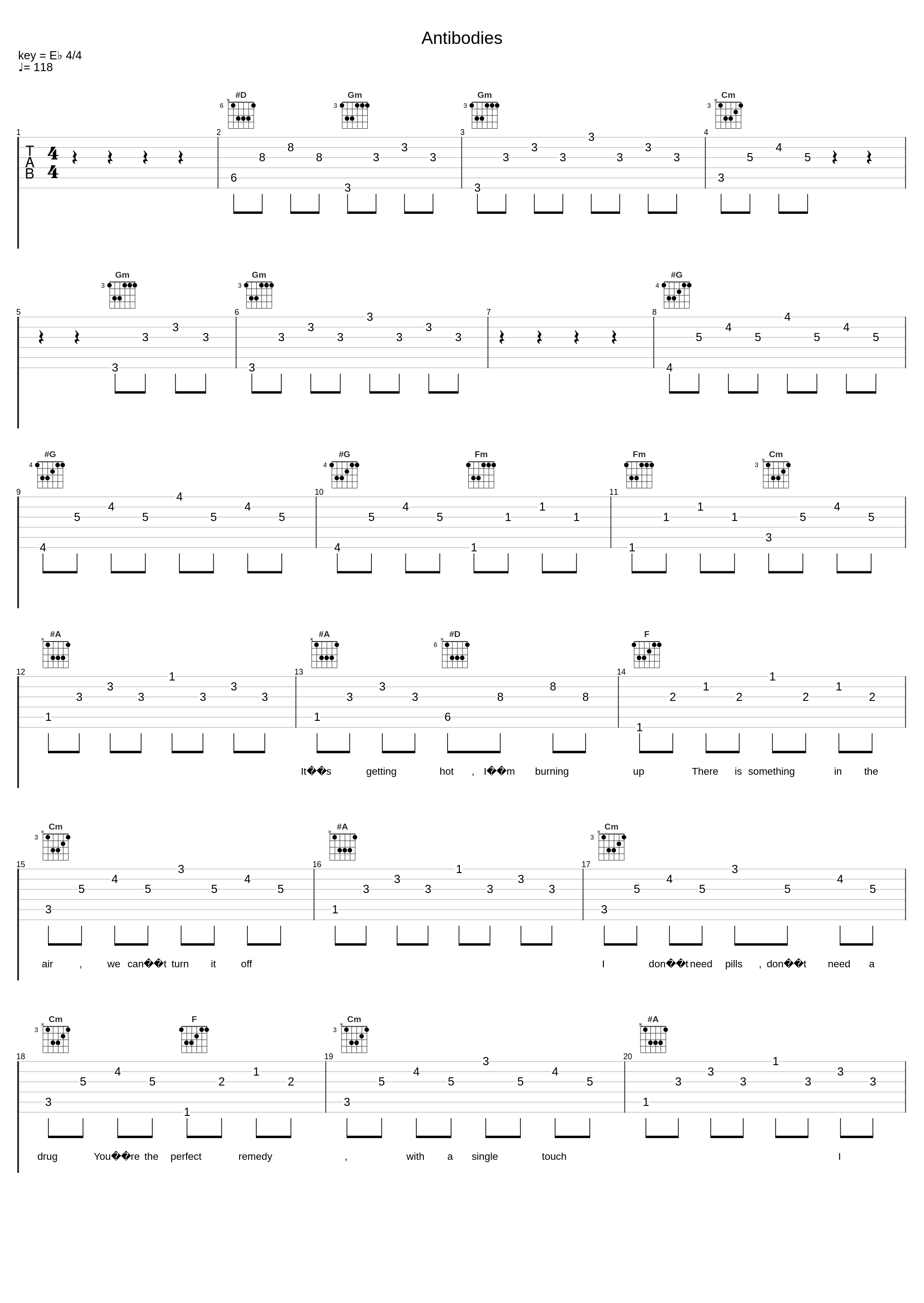 Antibodies_Tensnake,Cara Melín_1