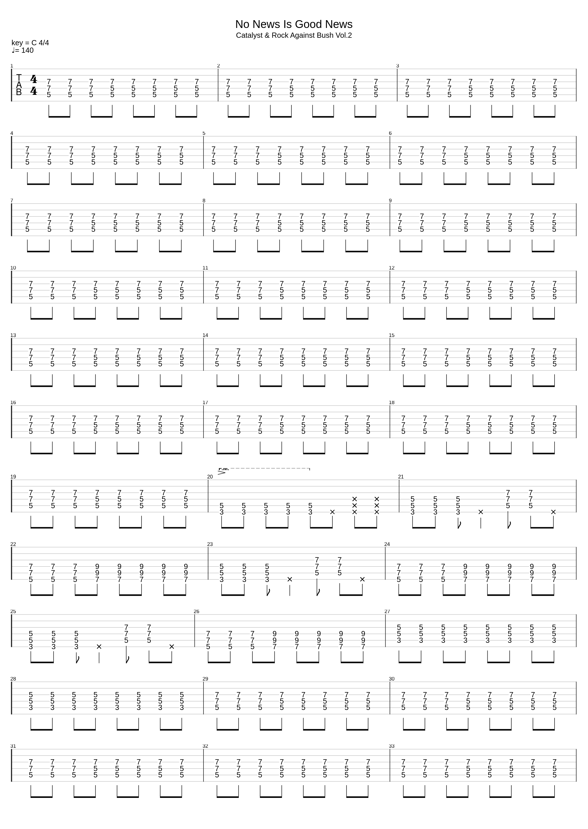 No News Is Good News_New Found Glory_1