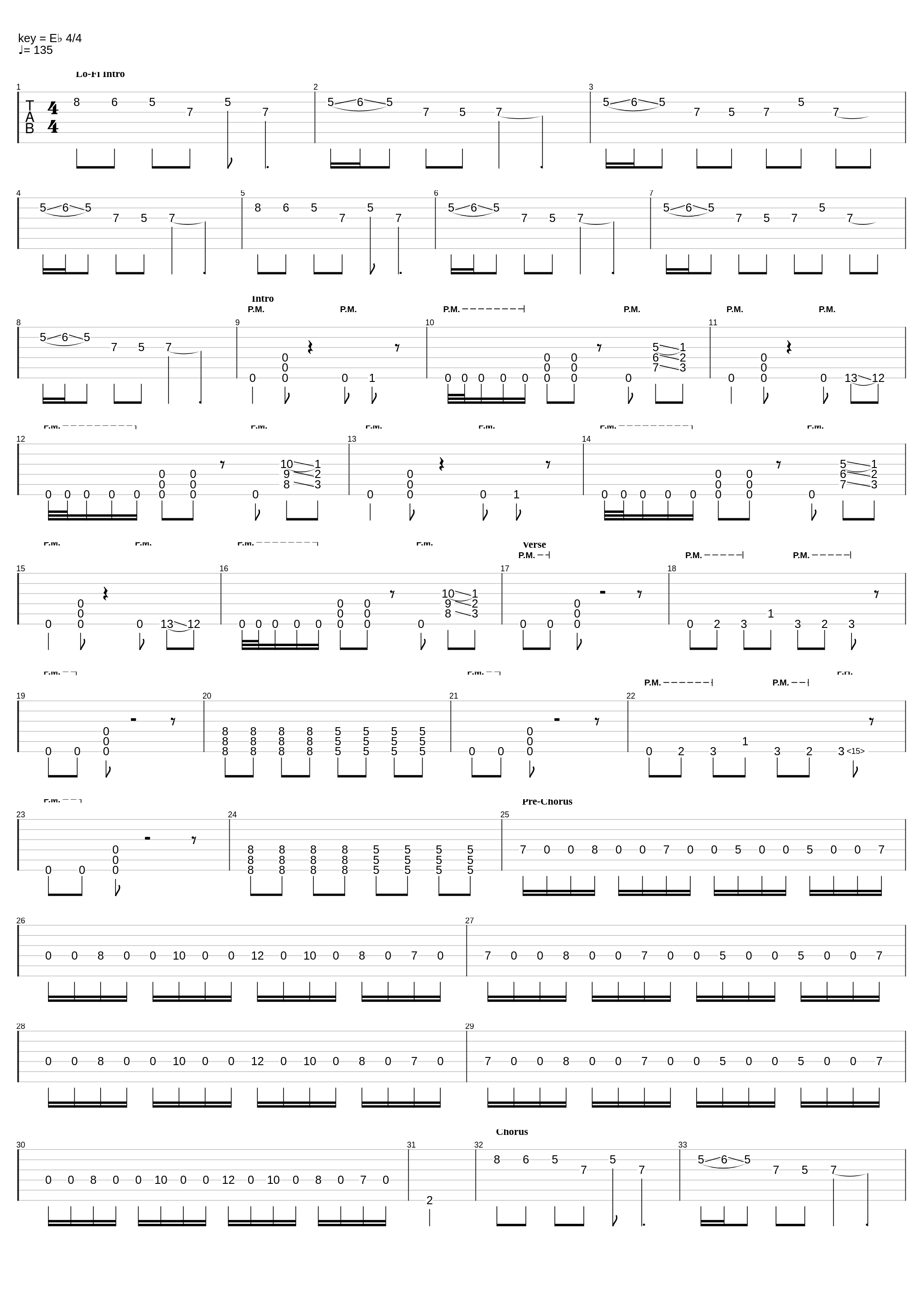 Resentment [REMASTERED]_Method To Madness_1