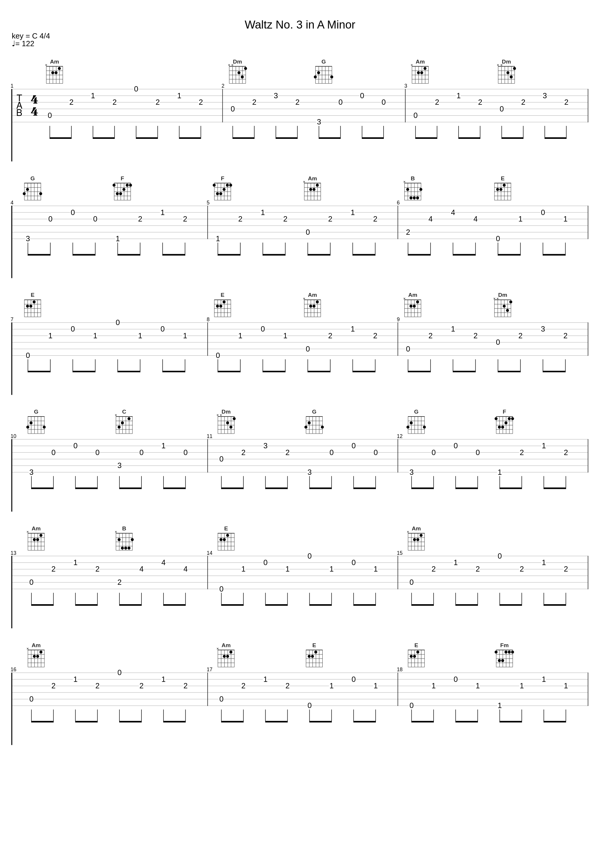 Waltz No. 3 in A Minor_Istvan Szekely_1