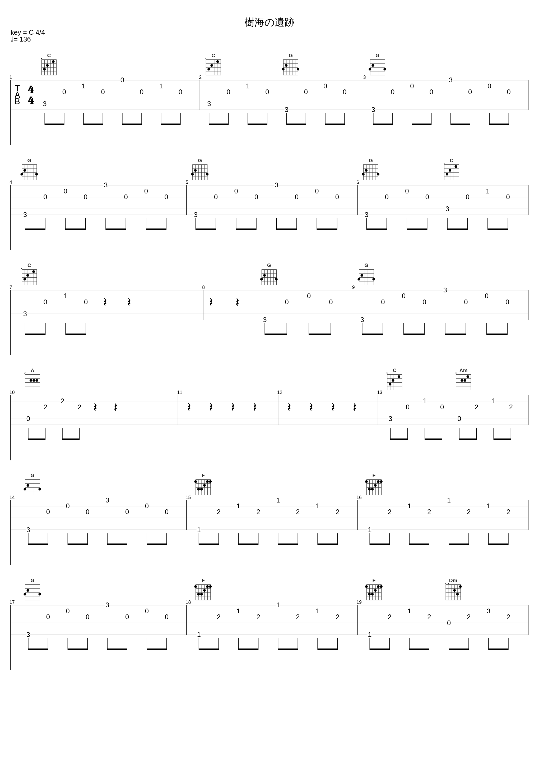 樹海の遺跡_Elements Garden_1