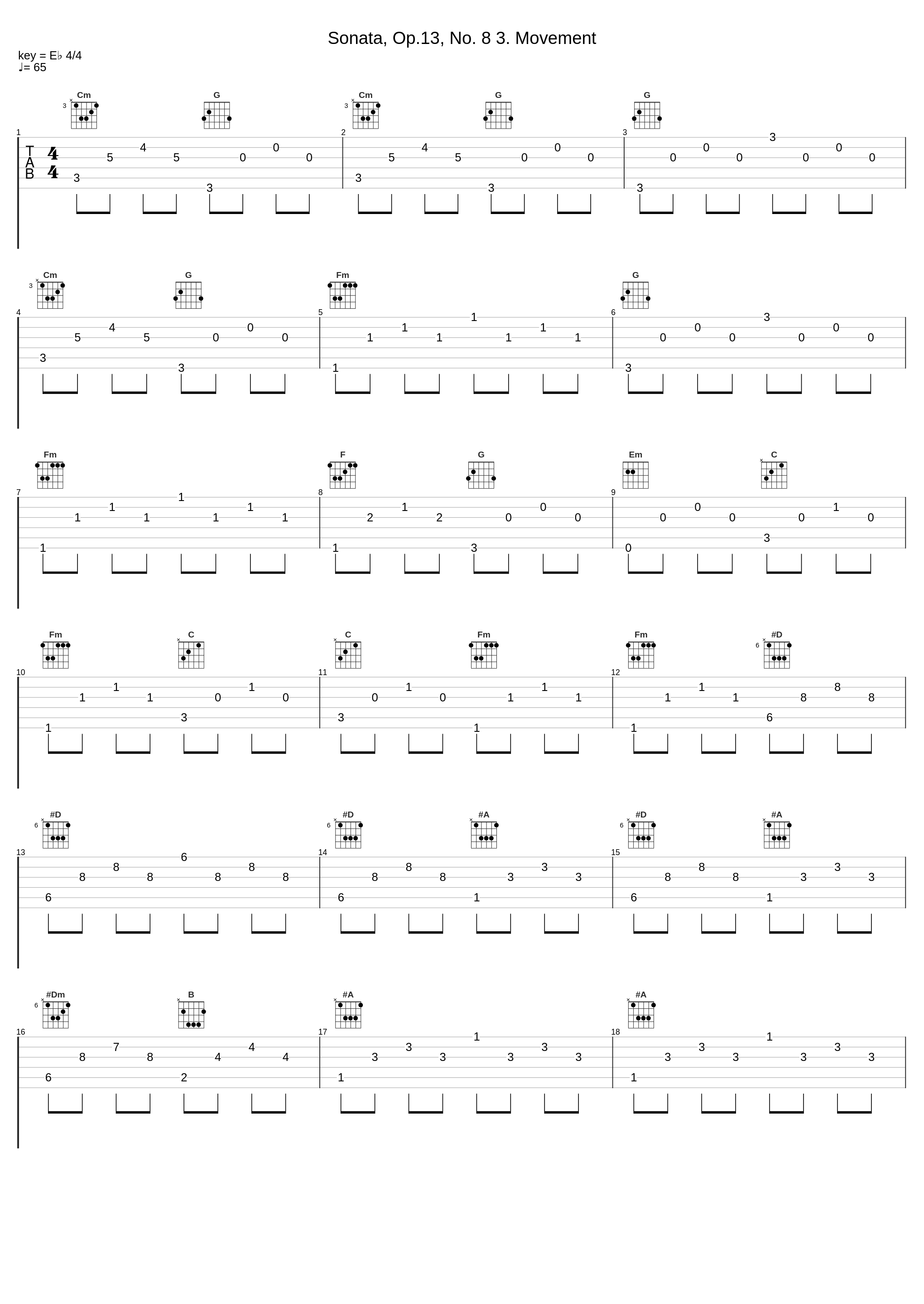 Sonata, Op.13, No. 8 3. Movement_Ludwig van Beethoven,Nologo_1