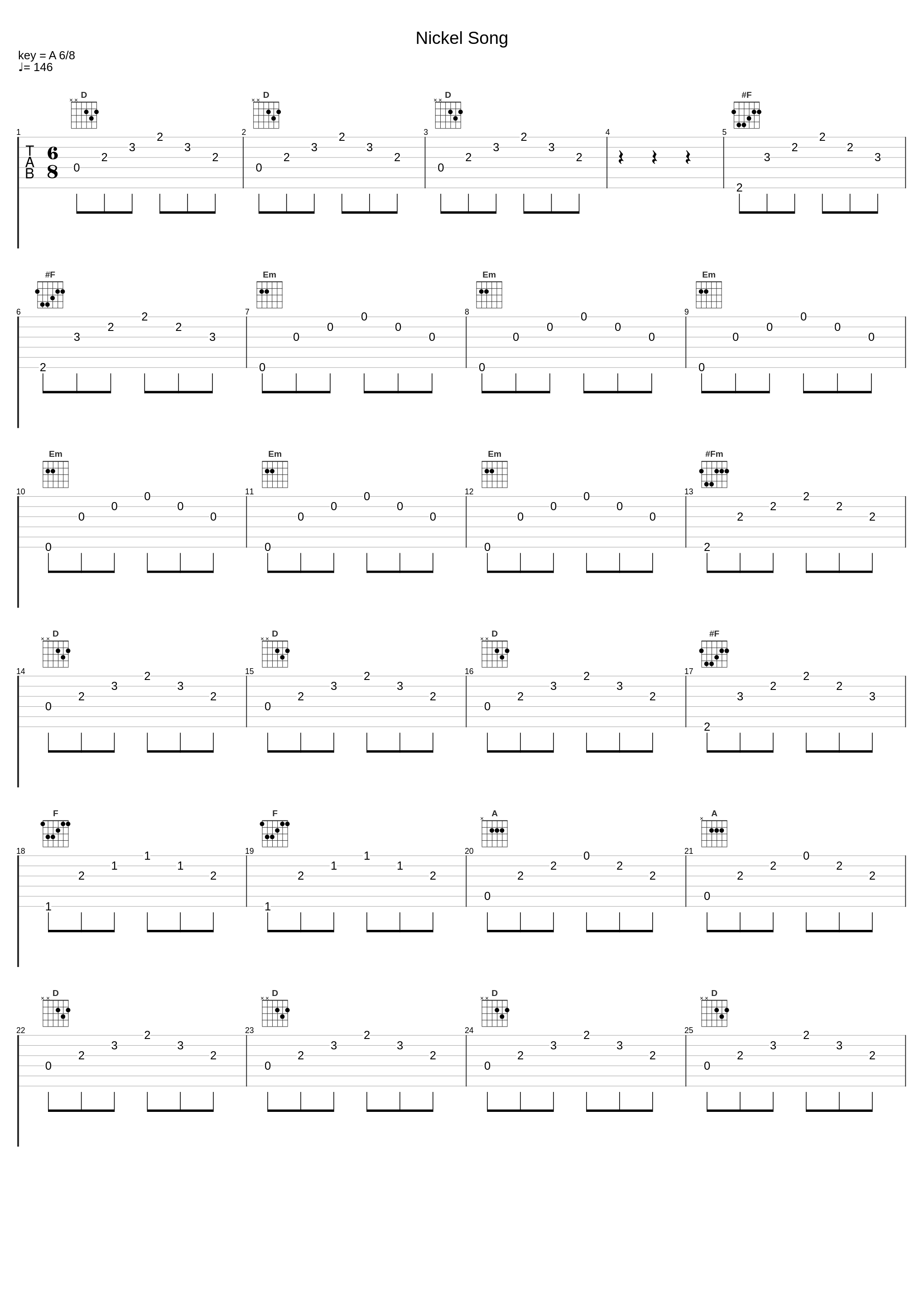 Nickel Song_Christina Rosenvinge_1