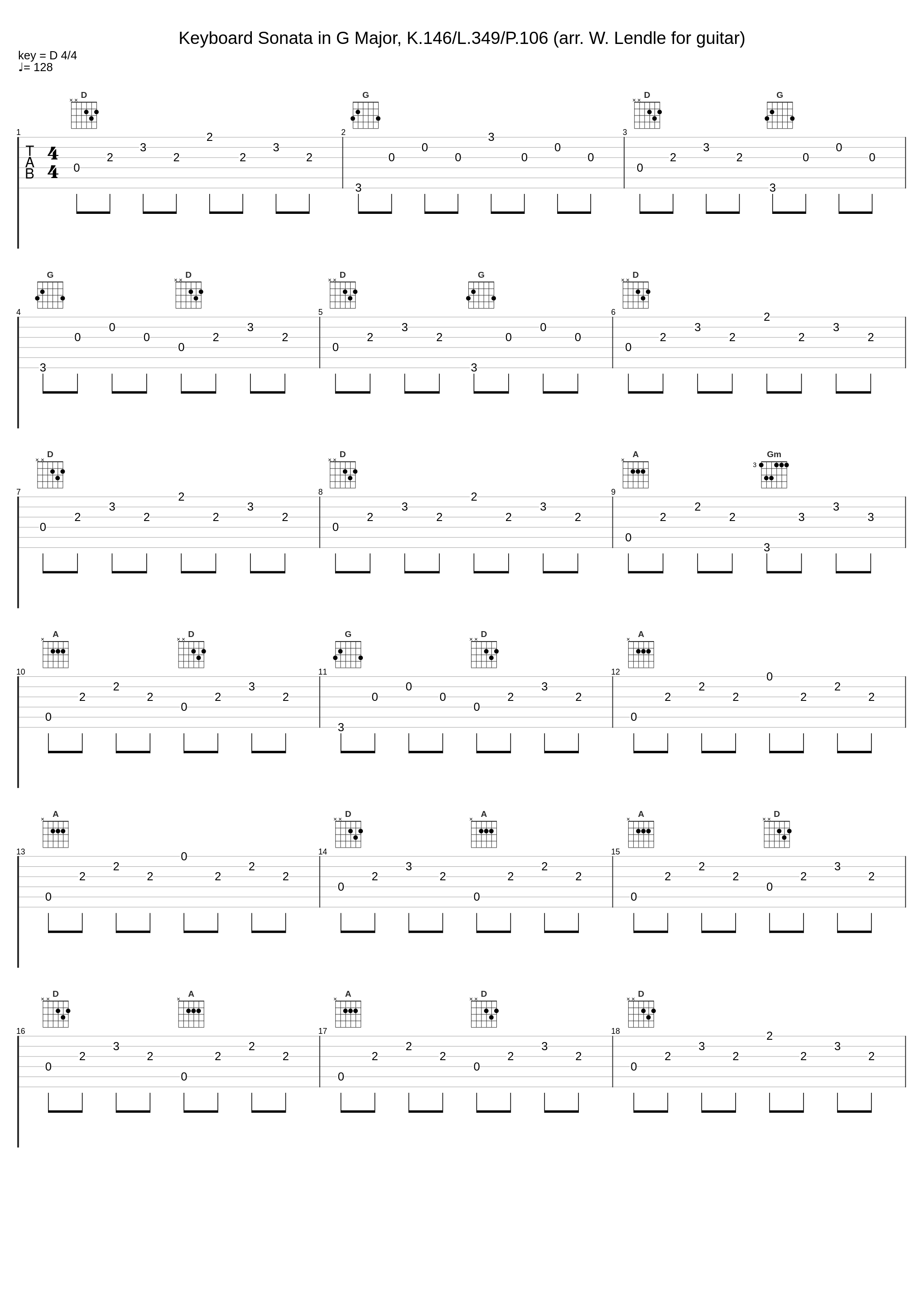 Keyboard Sonata in G Major, K.146/L.349/P.106 (arr. W. Lendle for guitar)_Alberto Mesirca_1