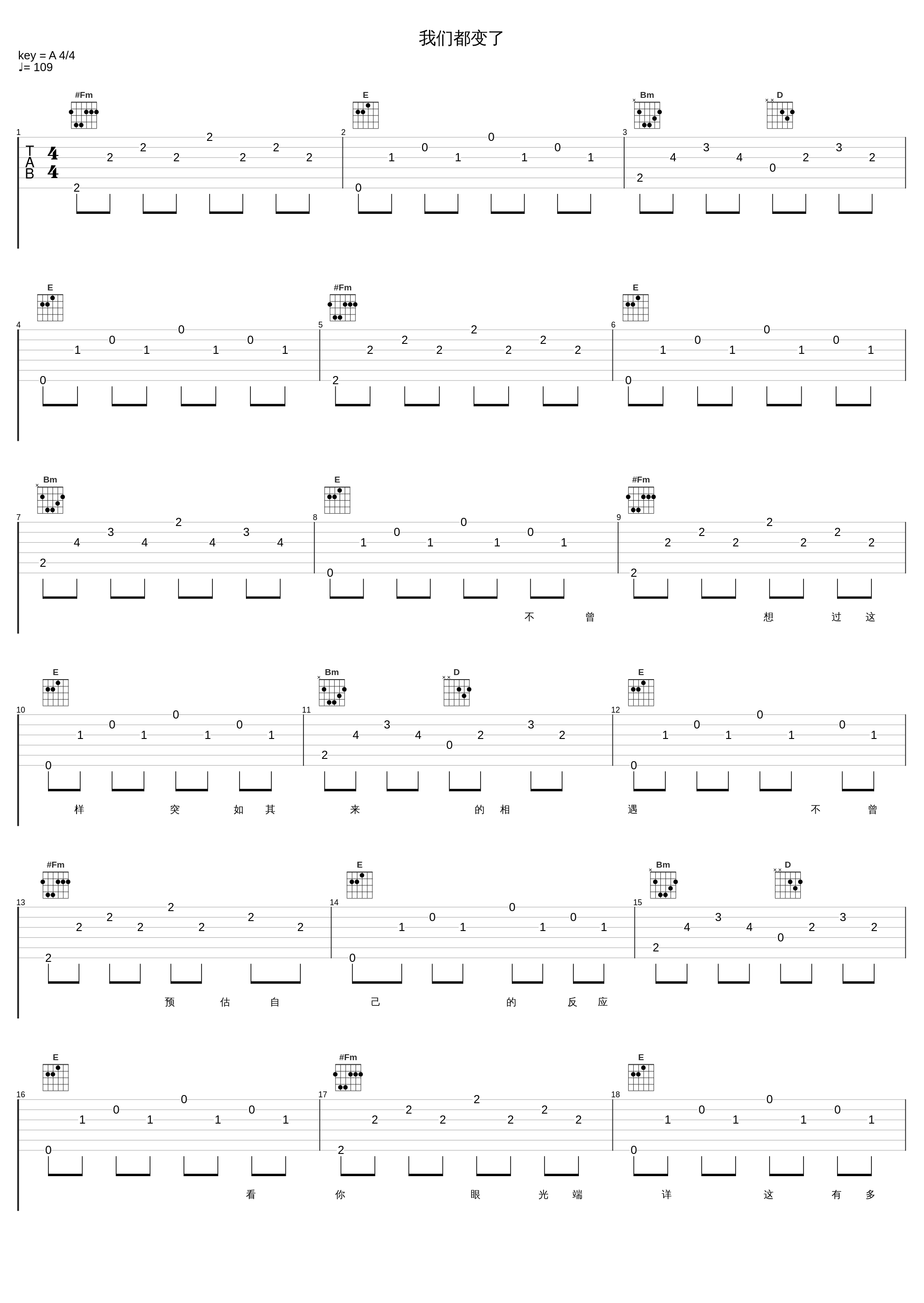 我们都变了_陈洁仪_1