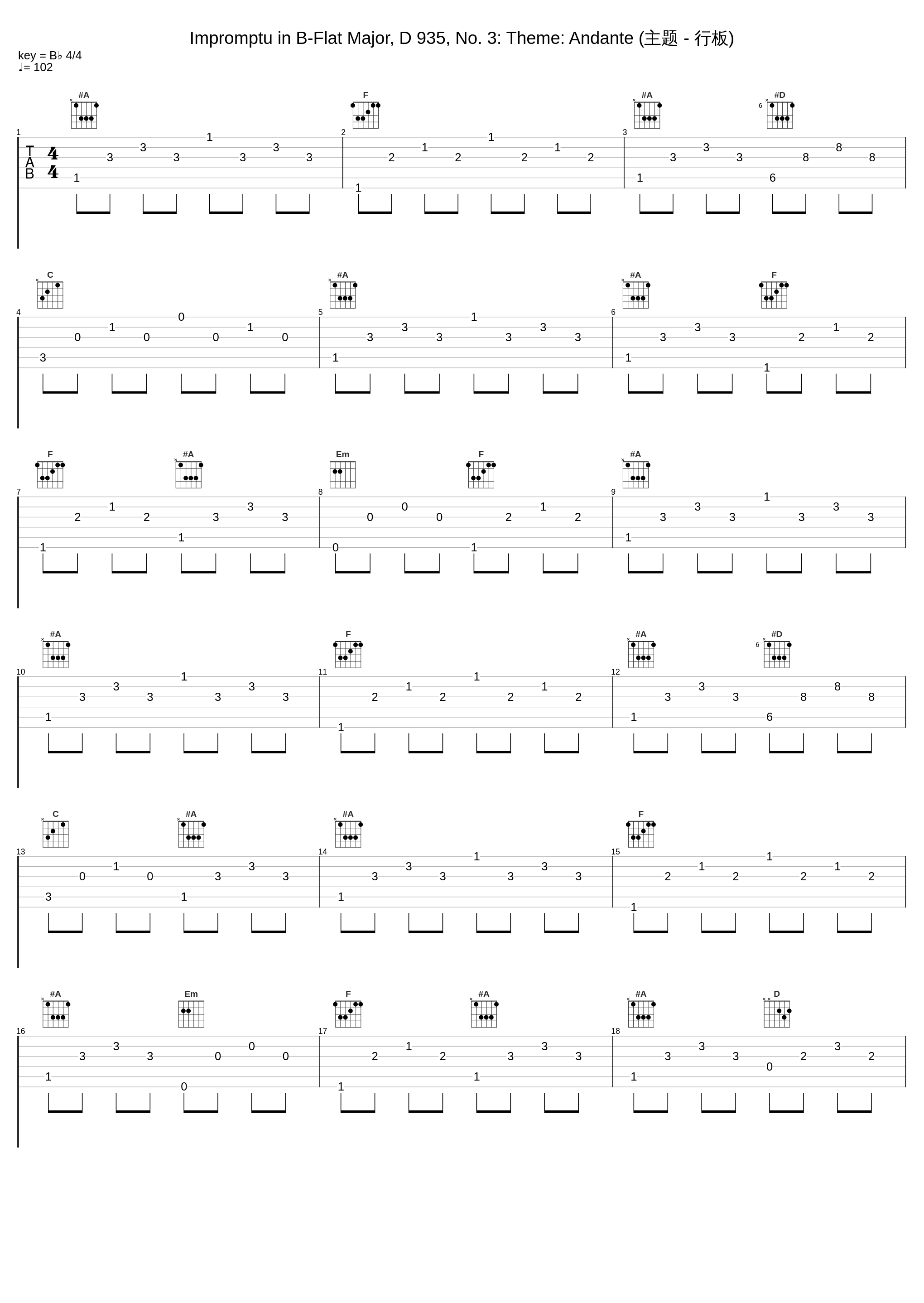 Impromptu in B-Flat Major, D 935, No. 3: Theme: Andante (主题 - 行板)_Jenő Jandó,Franz Schubert_1