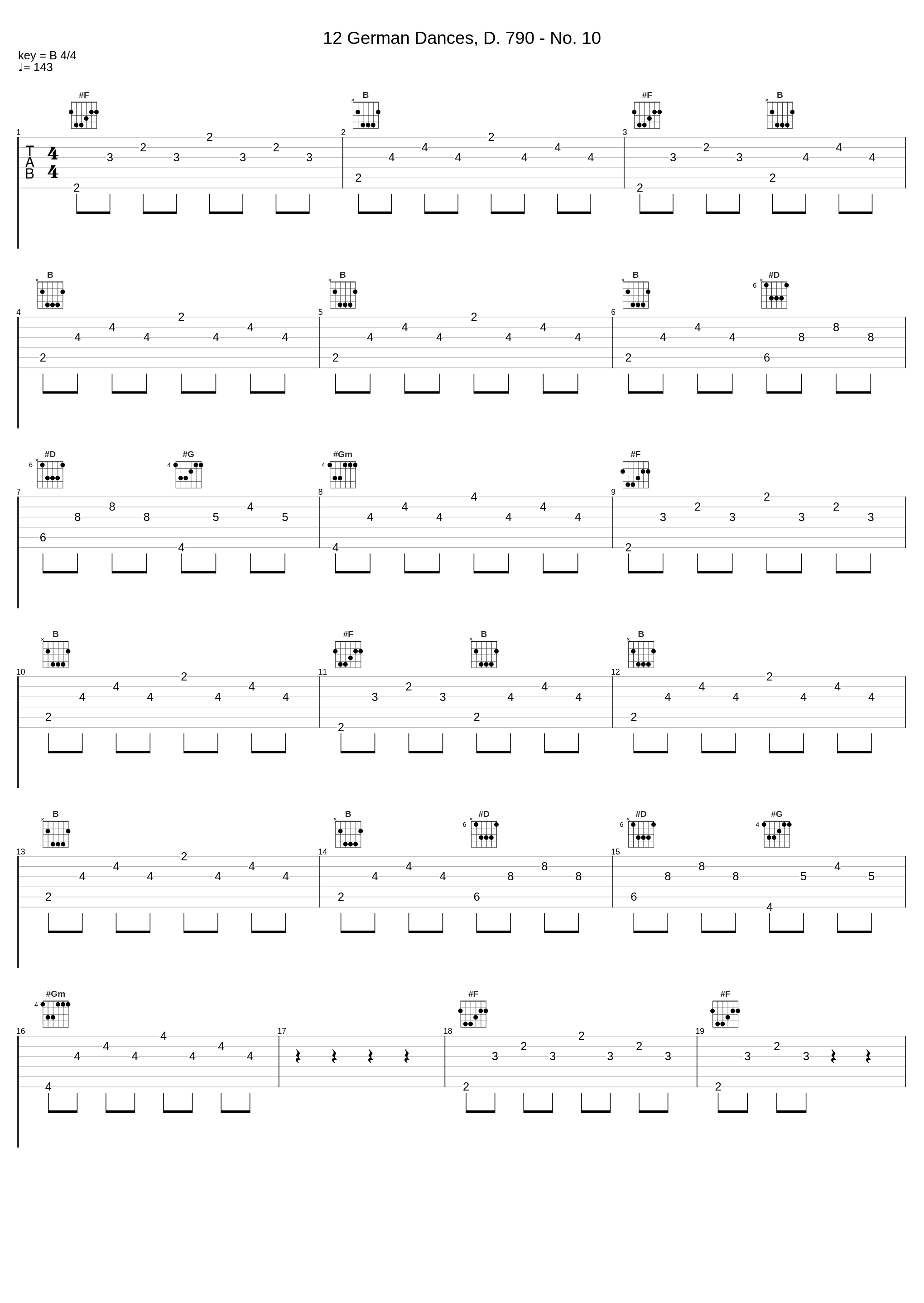 12 German Dances, D. 790 - No. 10_內田光子_1