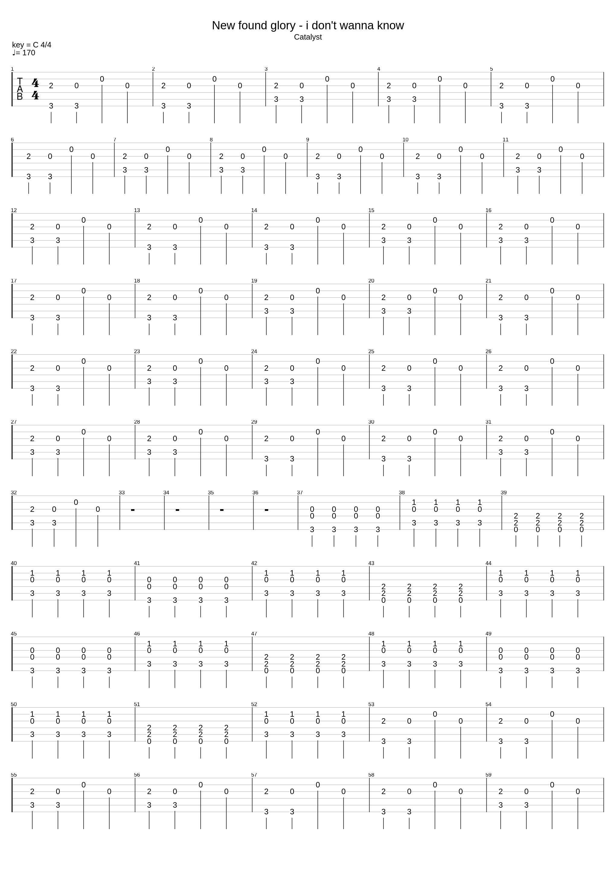 I Don't Wanna Know_New Found Glory_1