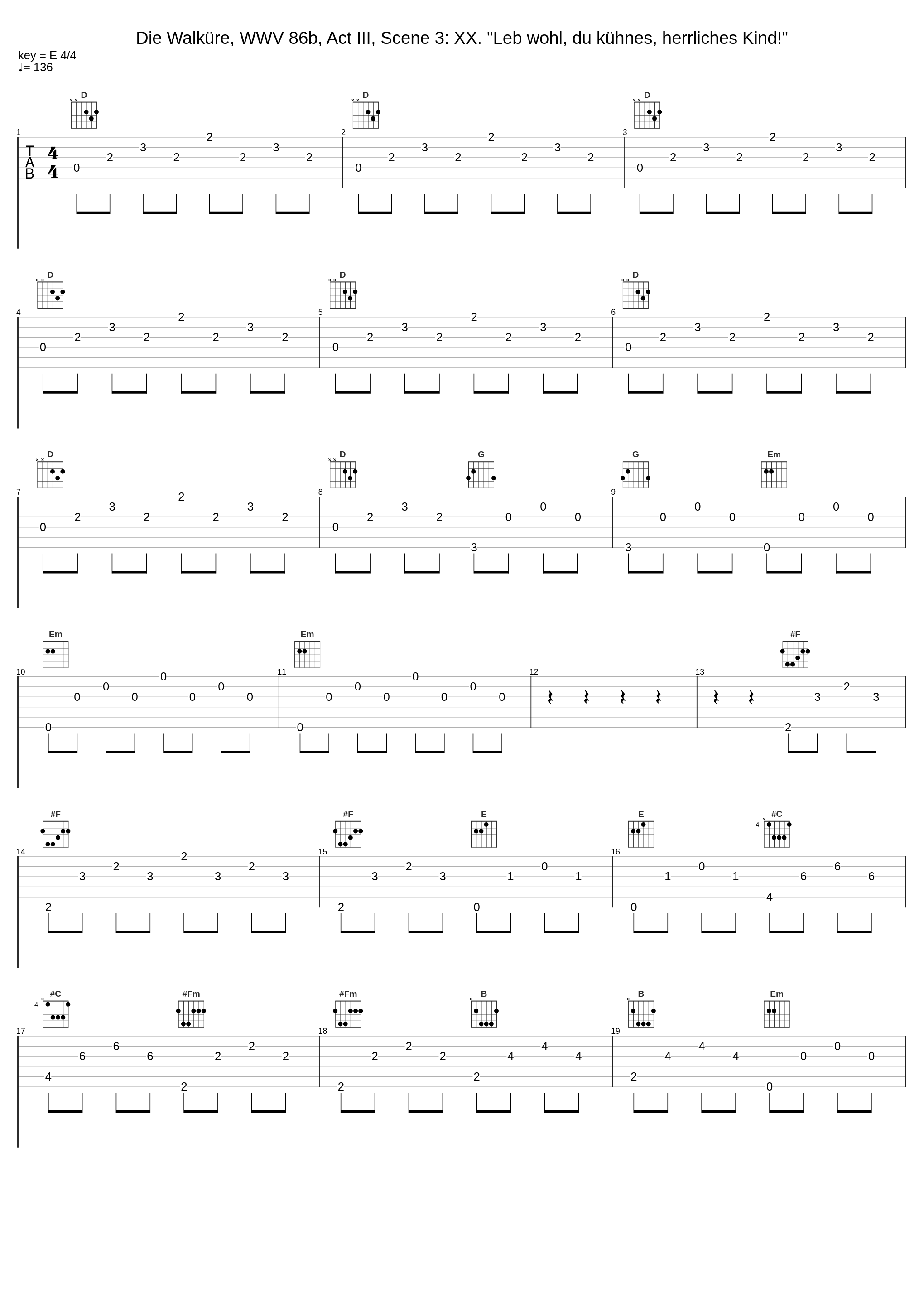 Die Walküre, WWV 86b, Act III, Scene 3: XX. "Leb wohl, du kühnes, herrliches Kind!"_Scala Orchestra,Wilhelm Furtwängler,Ferdinand Frantz,Richard Wagner_1