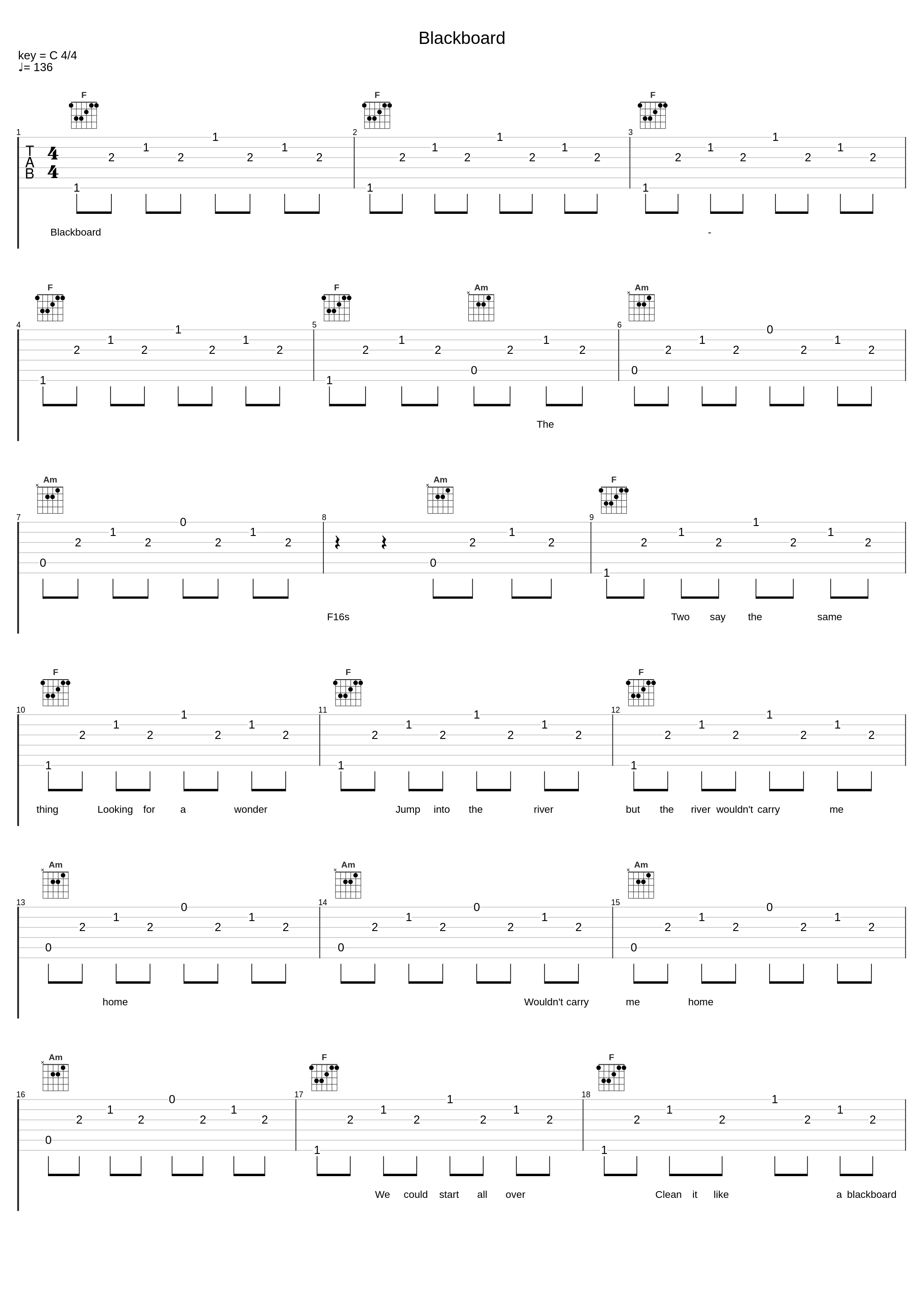 Blackboard_The F16s_1