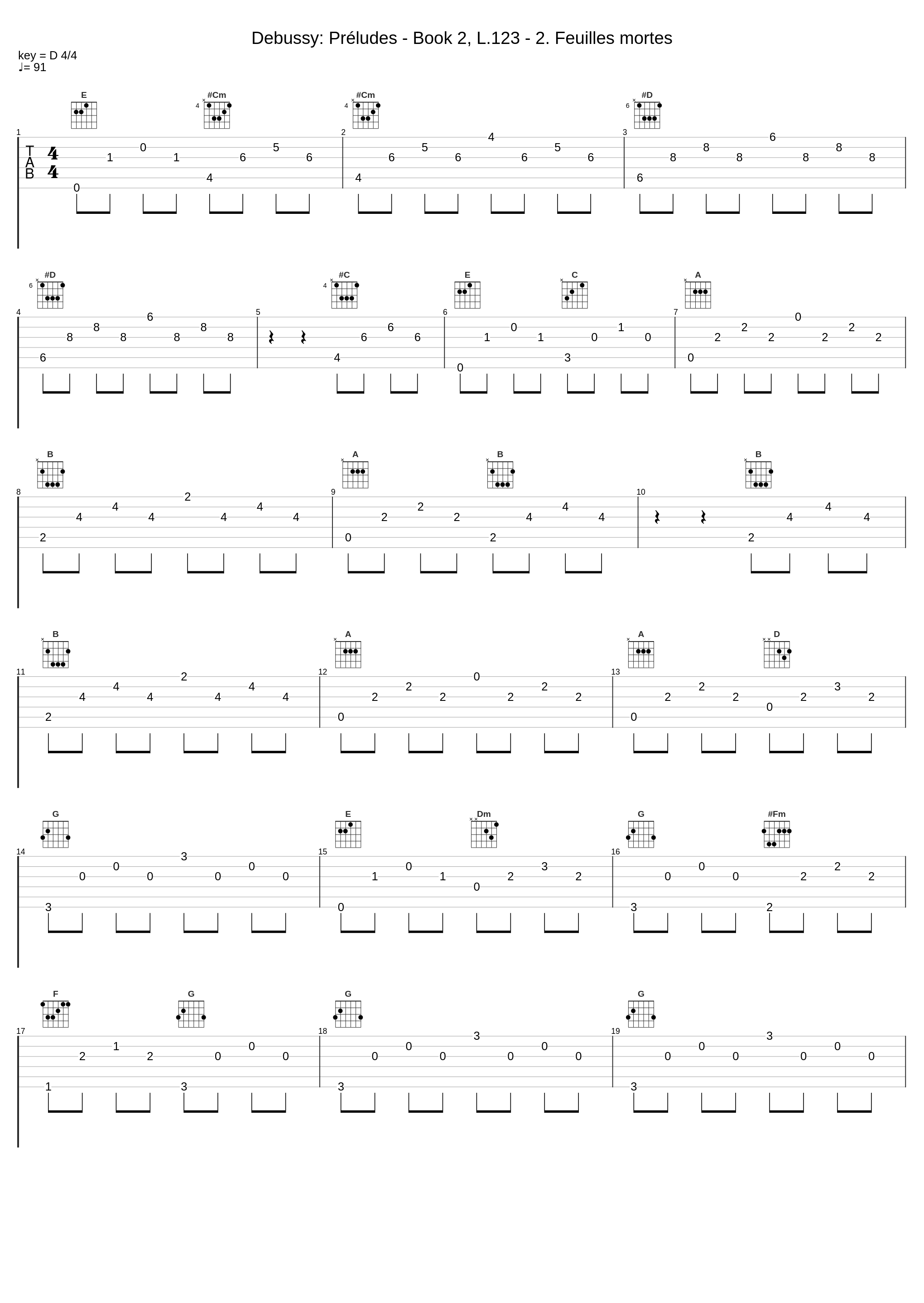 Debussy: Préludes - Book 2, L.123 - 2. Feuilles mortes_Jacques Février_1