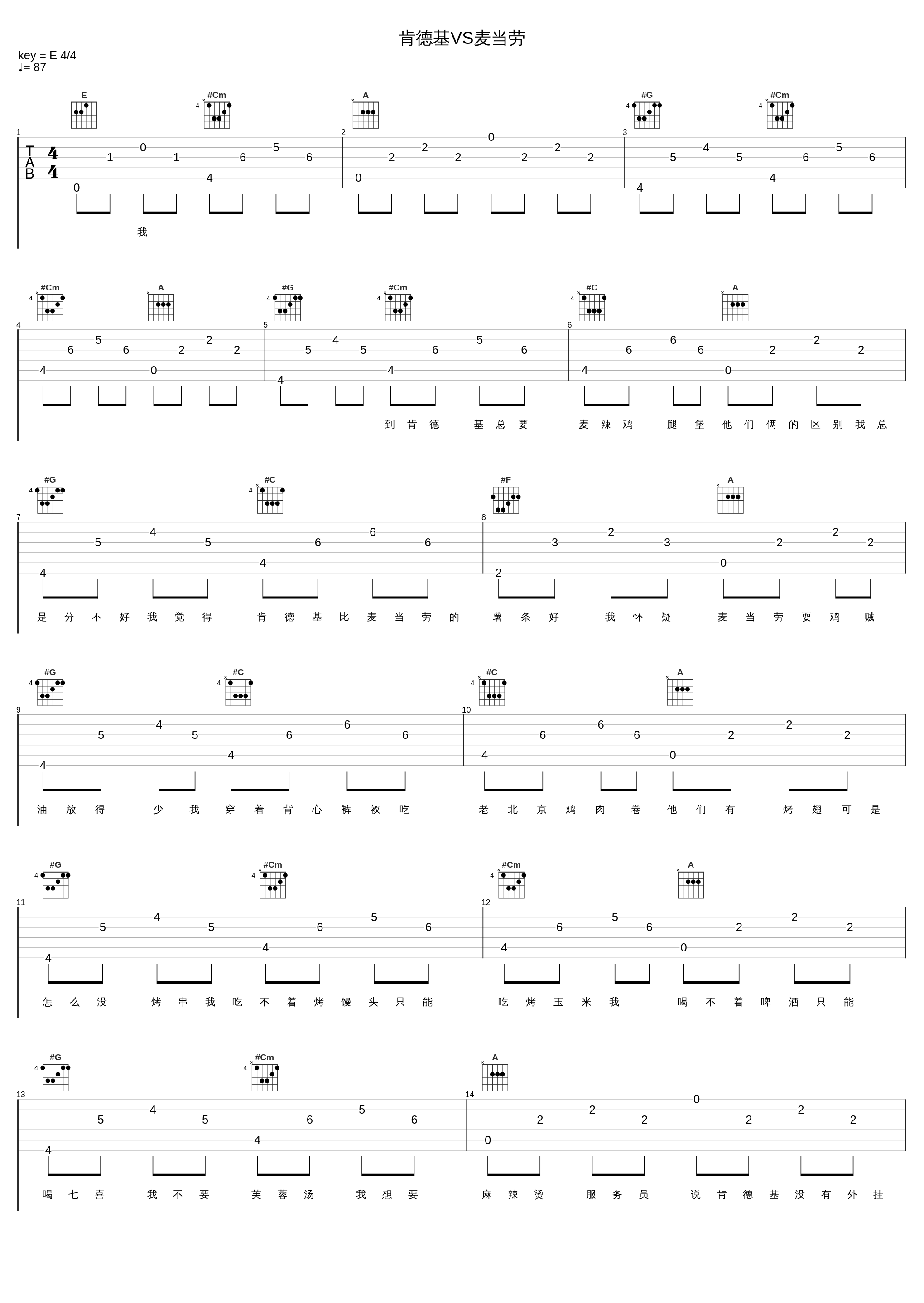 肯德基VS麦当劳_新街口组合_1