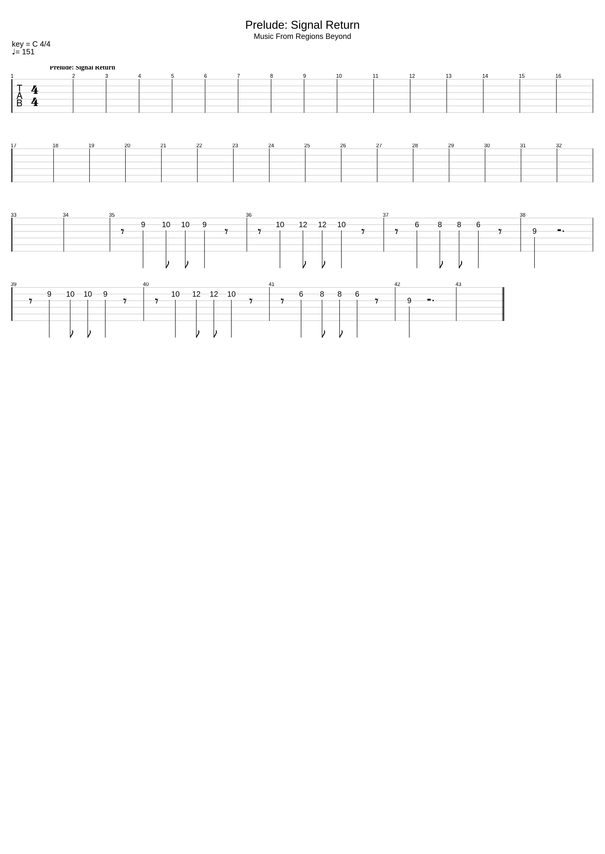 Prelude Signal Return_Tiger Army_1