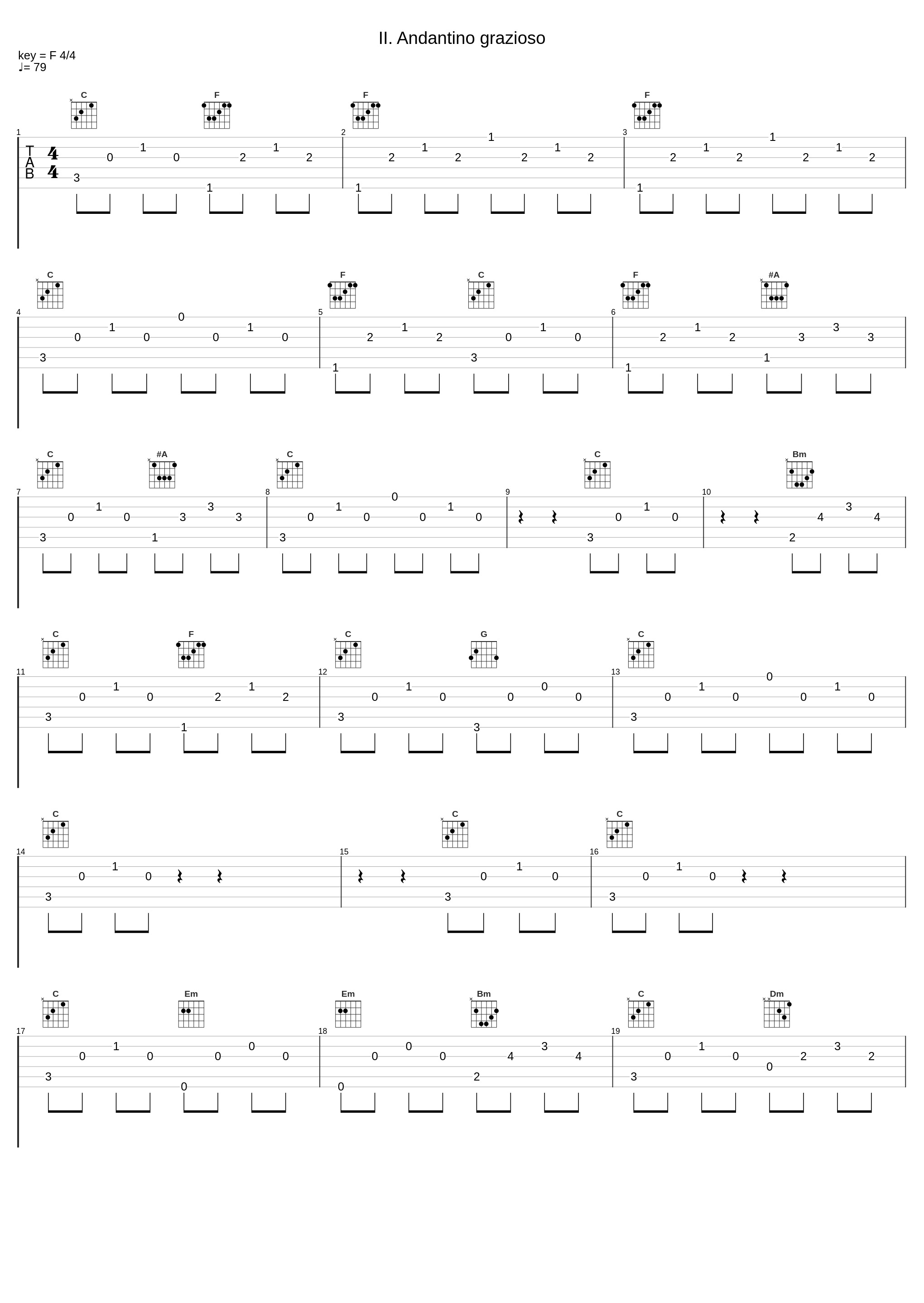 II. Andantino grazioso_Berliner Philharmoniker,Karl Böhm_1