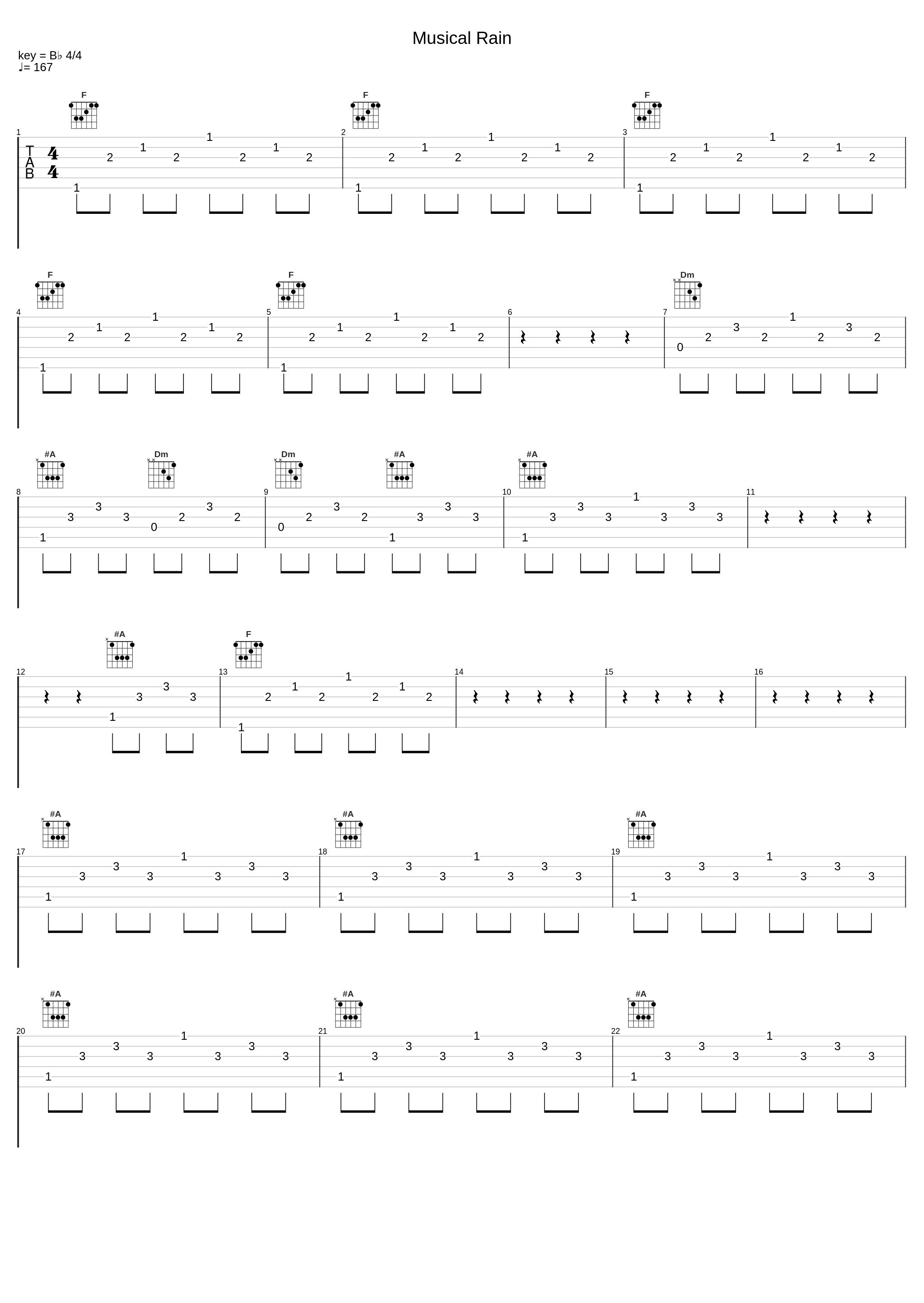 Musical Rain_Thunderstorms,Rainy Mood,Rain Sounds_1