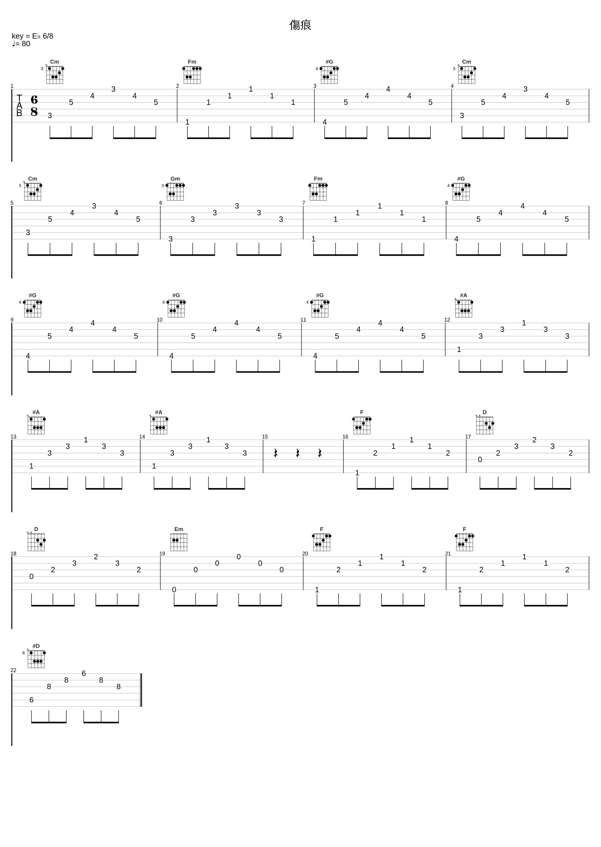 傷痕_椎名豪_1