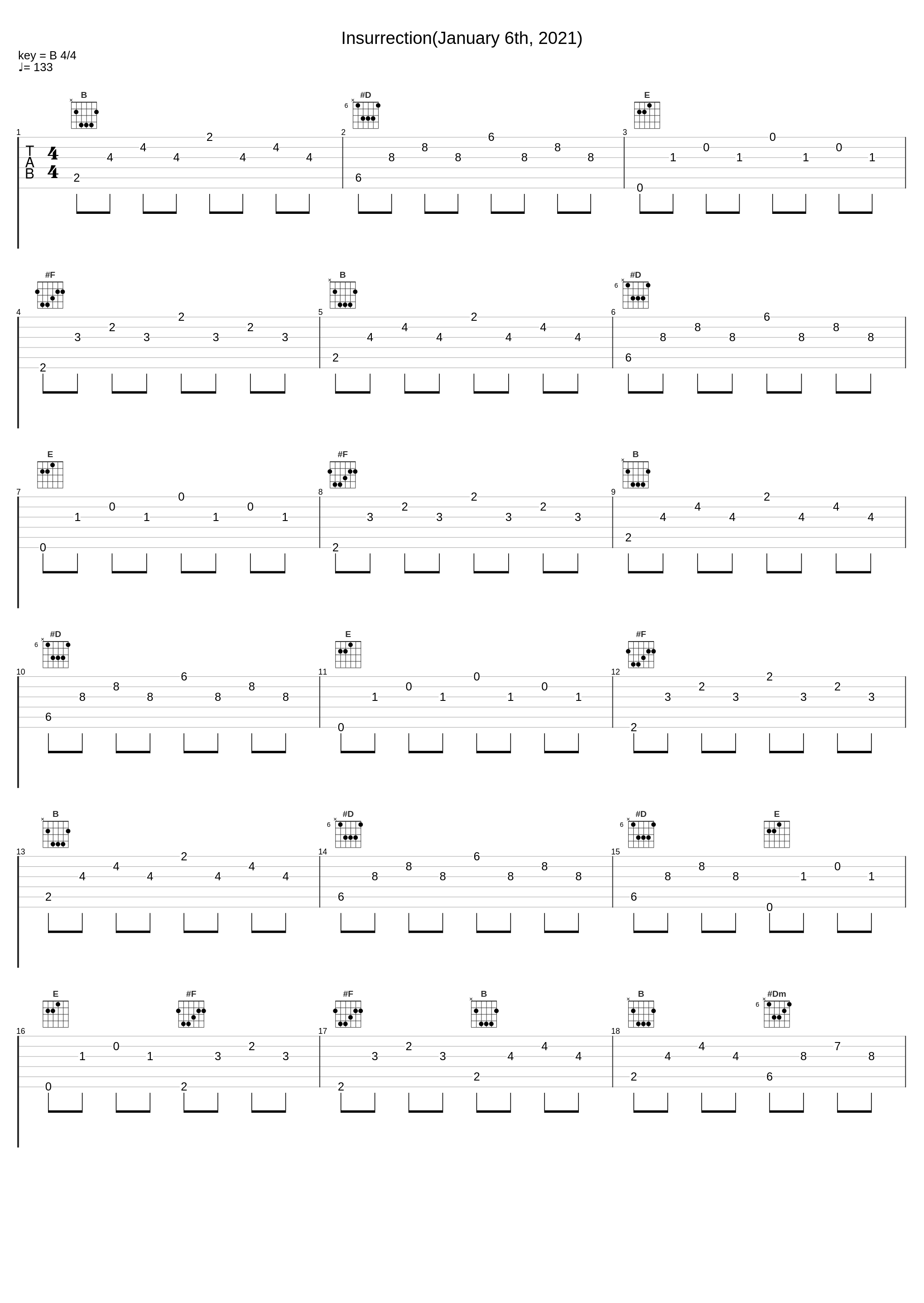 Insurrection(January 6th, 2021)_Ukulele Jake_1