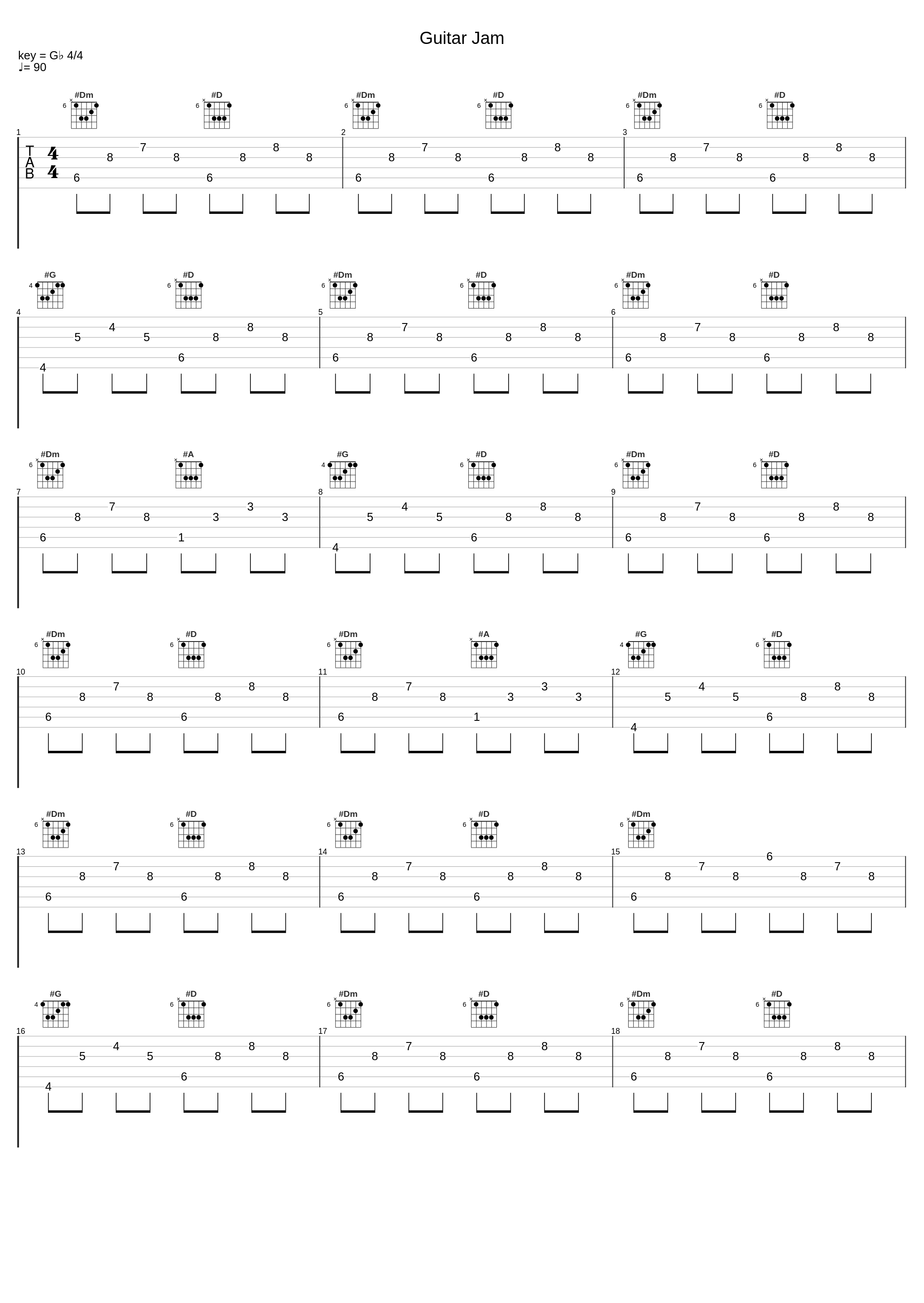 Guitar Jam_Position Music_1