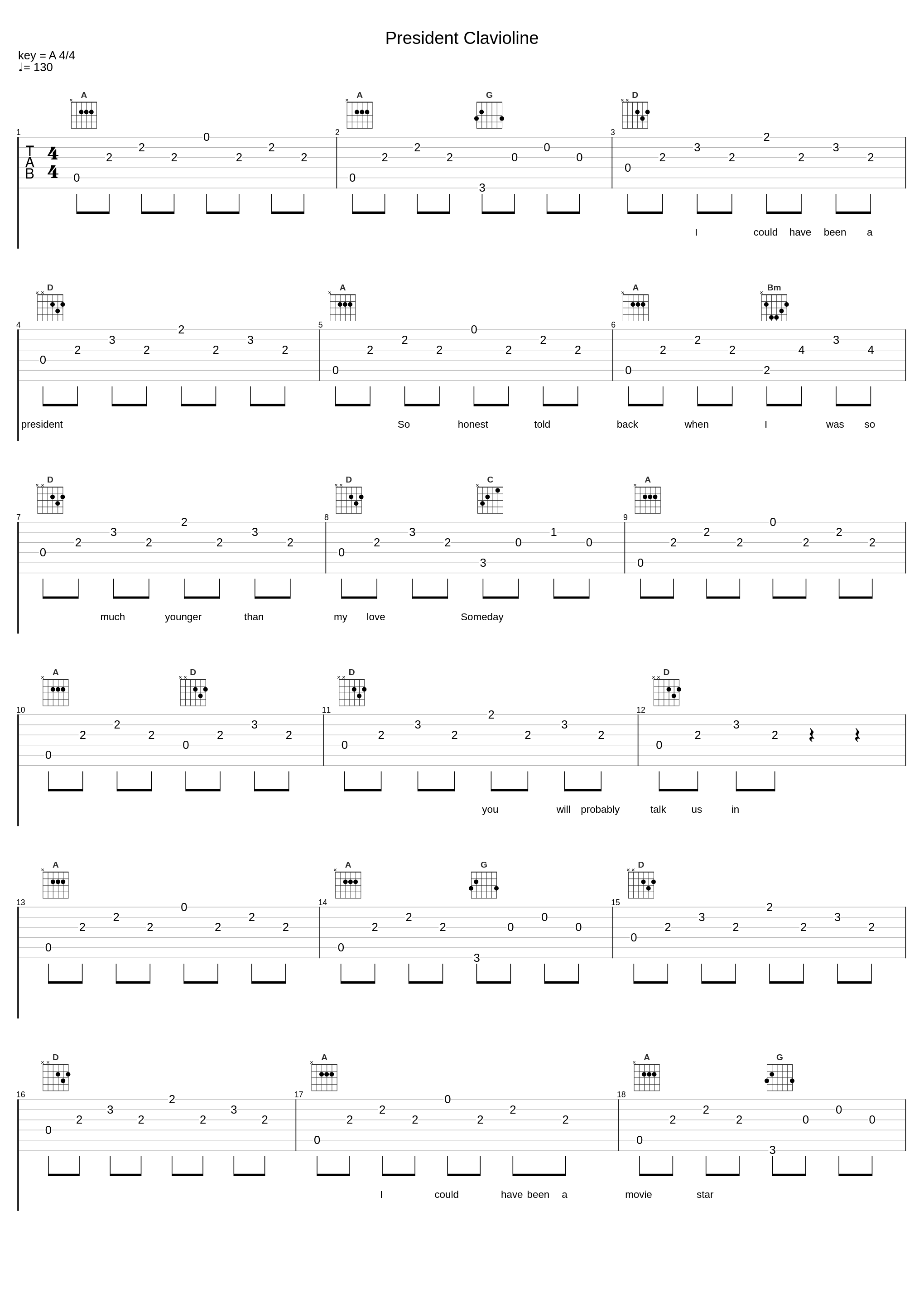 President Clavioline_Seventeen Evergreen_1