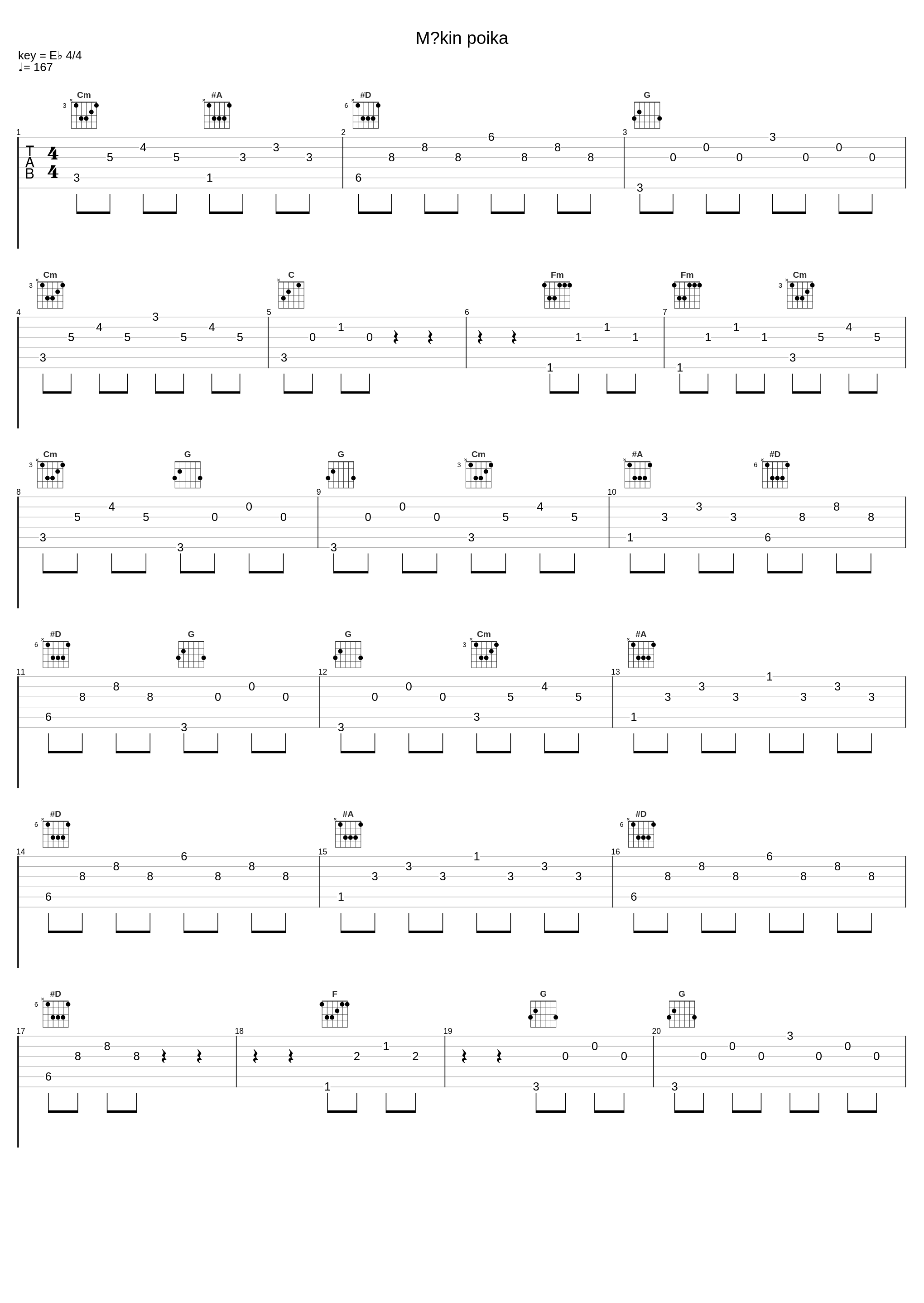 Mökin poika_Georg Malmstén_1