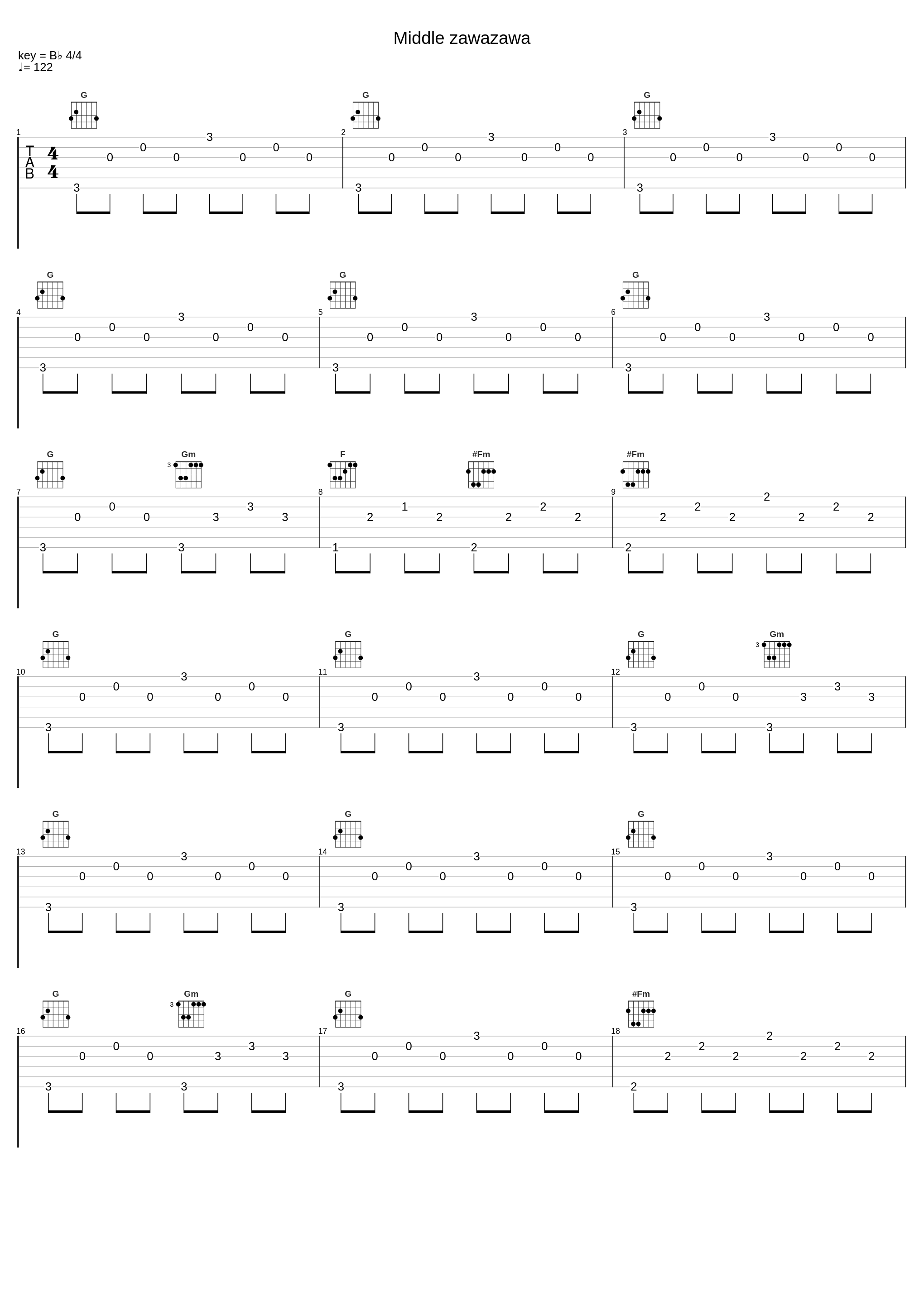 Middle zawazawa_タニウチヒデキ_1