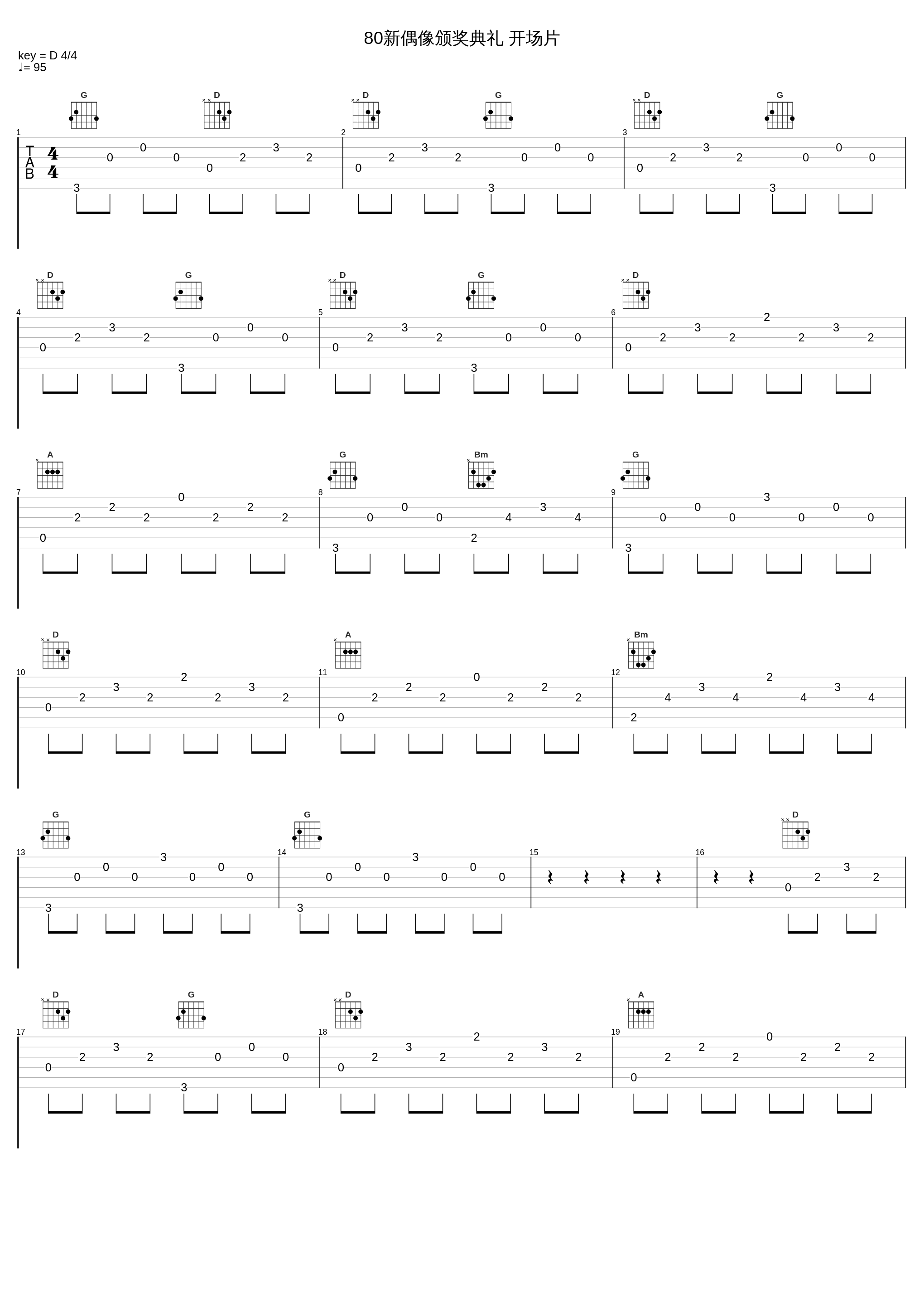 80新偶像颁奖典礼 开场片_HIT-5_1