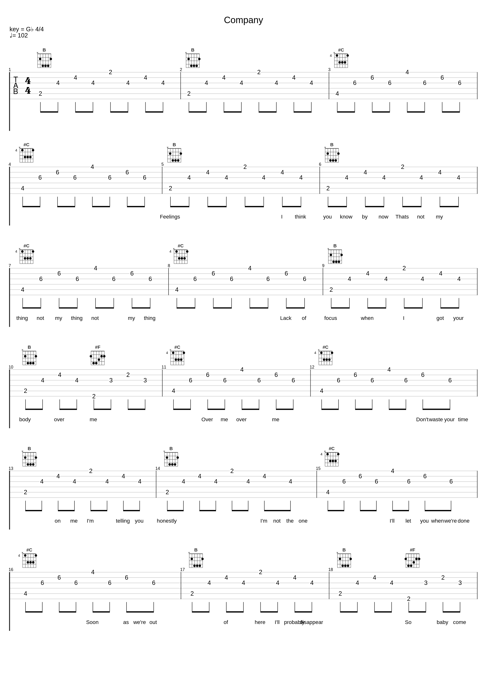 Company_Havsun,Jesper Jenset,Håvard Sundland,Mads Bjørsvik Songve,Fredrik Bertheussen Brurås_1