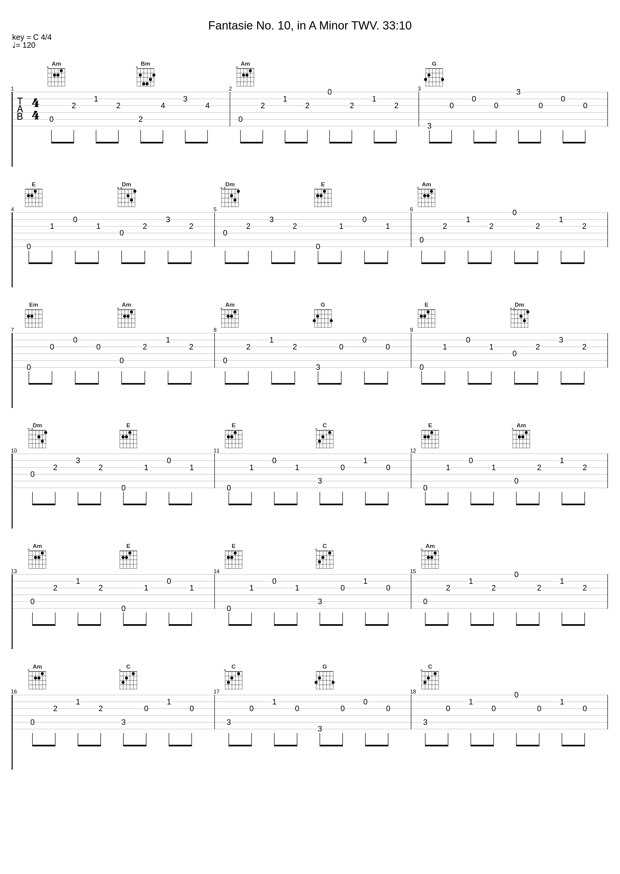 Fantasie No. 10, in A Minor TWV. 33:10_Camila Pinto Pereira,Georg Philipp Telemann_1