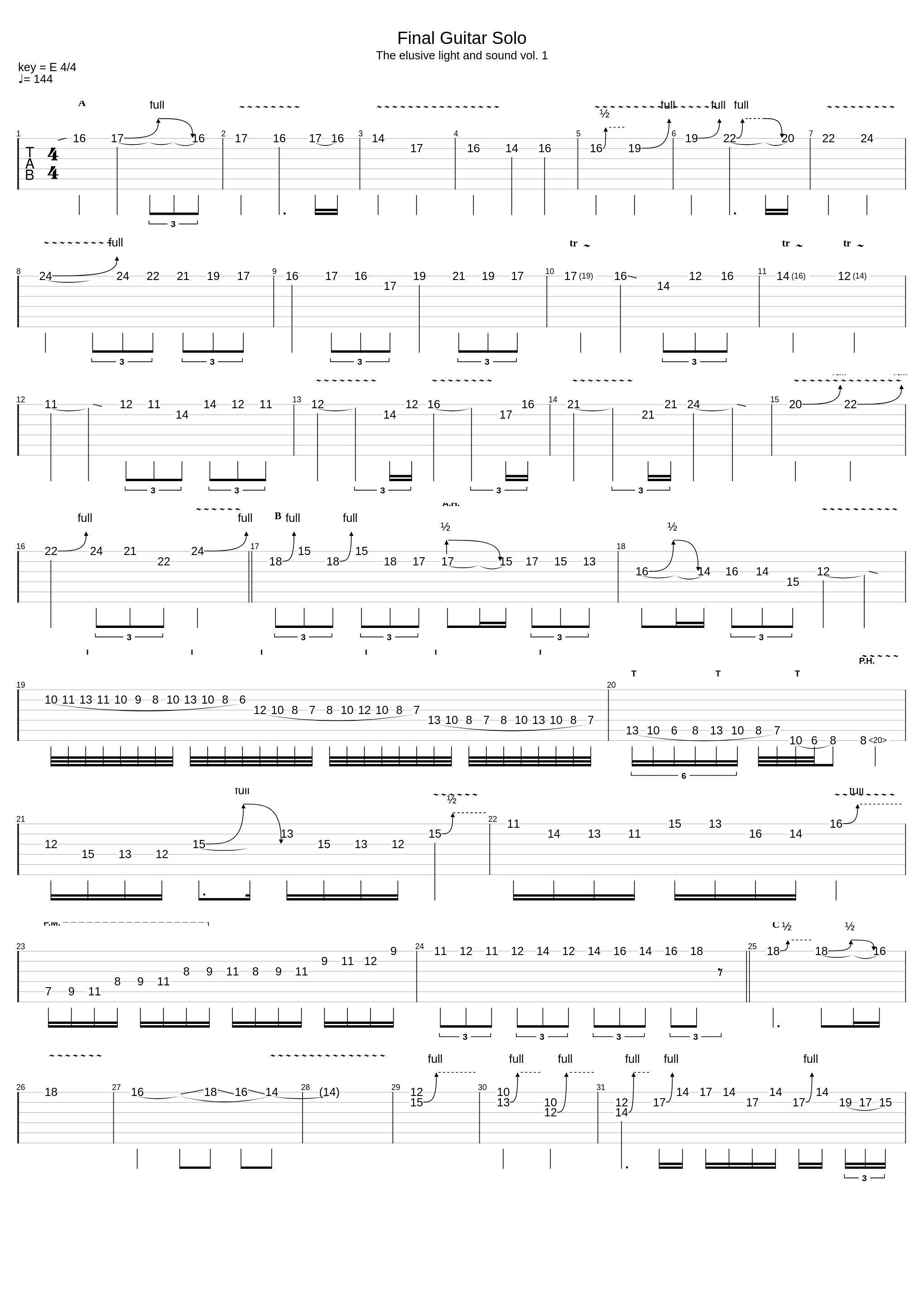 Final Guitar_Steve Vai_1