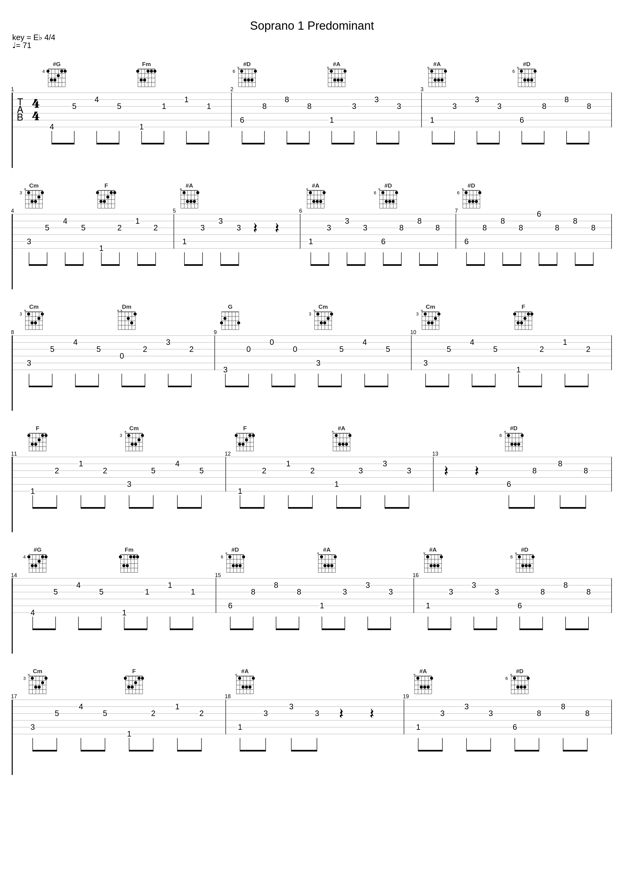 Soprano 1 Predominant_Matthew Curtis Choral Tracks,Edward Elgar,David Giardiniere_1