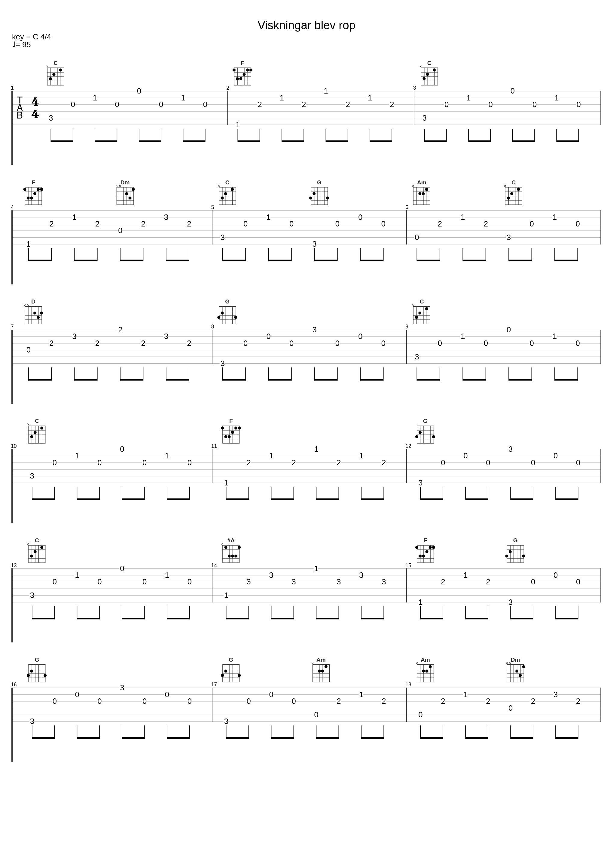 Viskningar blev rop_Dan Hylander_1