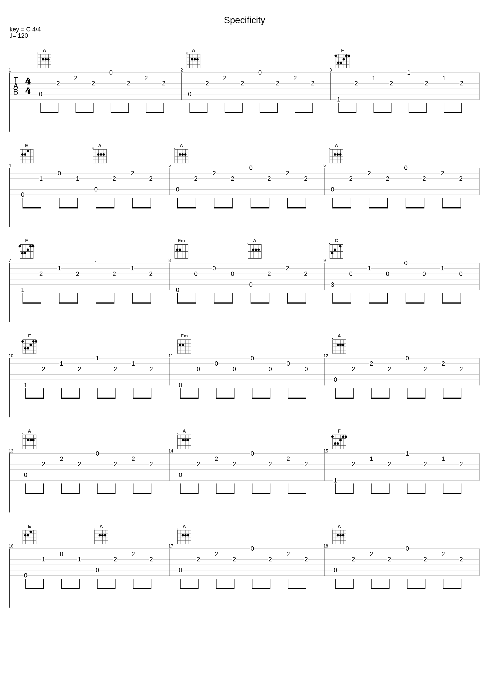 Specificity_For Against,Marc Ostermeier_1