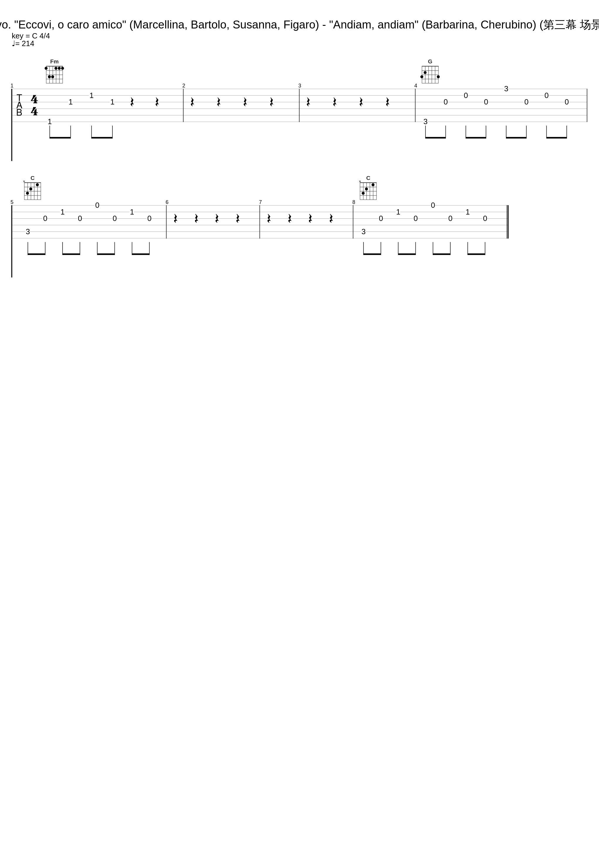 Le nozze di Figaro, K. 492, Act III, Scene 6: Recitativo. "Eccovi, o caro amico" (Marcellina, Bartolo, Susanna, Figaro) - "Andiam, andiam" (Barbarina, Cherubino) (第三幕 场景6：宣叙调，“听着，我的朋友” - “来啊，漂亮的男孩”)_Giuseppe Taddei,Anna Moffo,Dora Gatta,Philharmonia Orchestra,Carlo Maria Giulini,Elisabetta Fusco,Fiorenza Cossotto,Heinrich Schmidt,Ivo Vinco_1