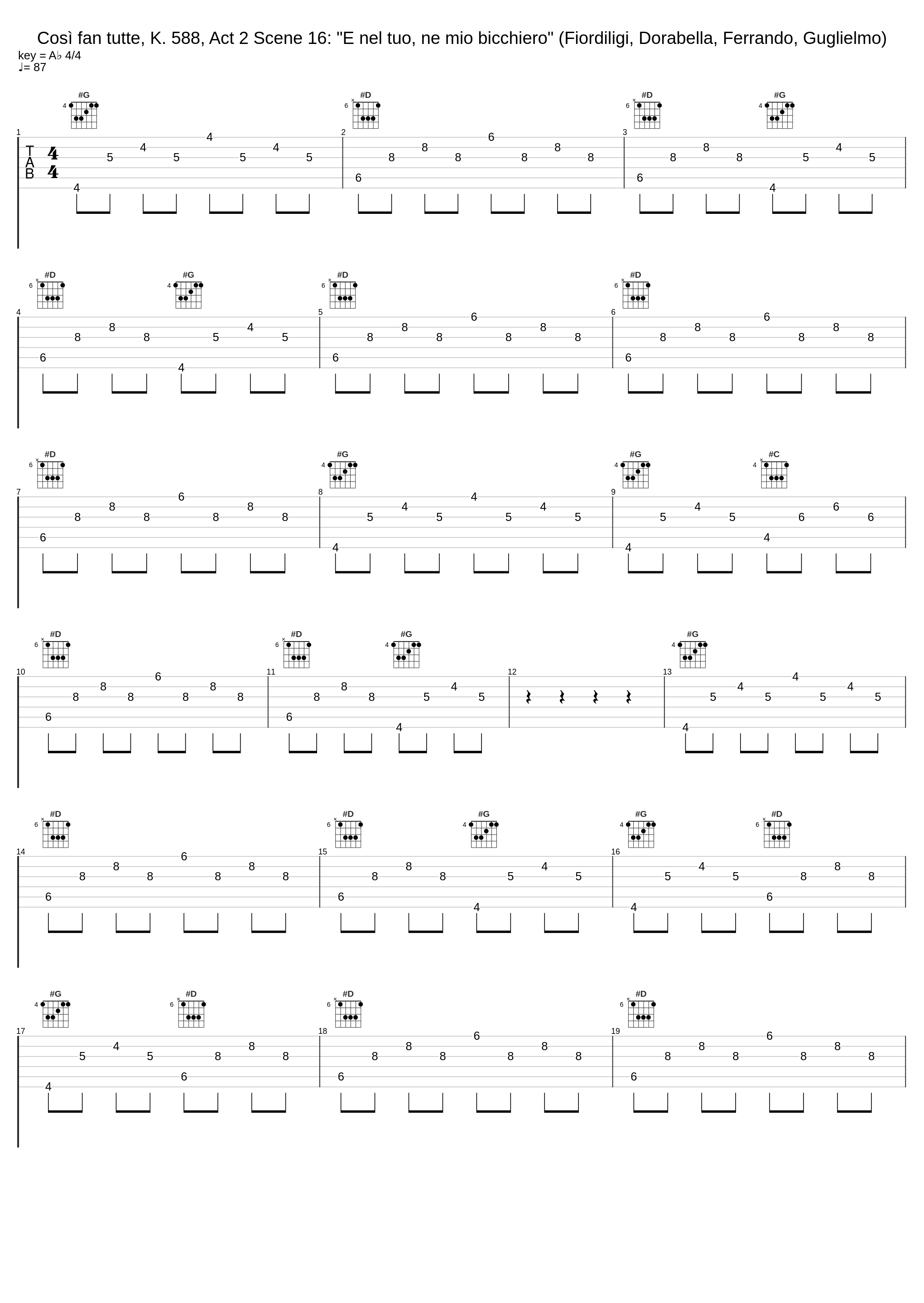 Così fan tutte, K. 588, Act 2 Scene 16: "E nel tuo, ne mio bicchiero" (Fiordiligi, Dorabella, Ferrando, Guglielmo)_Elisabeth Schwarzkopf,Christa Ludwig,Alfredo Kraus,Giuseppe Taddei,Walter Berry,Hanny Steffek,Heinrich Schmidt,Philharmonia Chorus,Philharmonia Orchestra,Karl Böhm_1