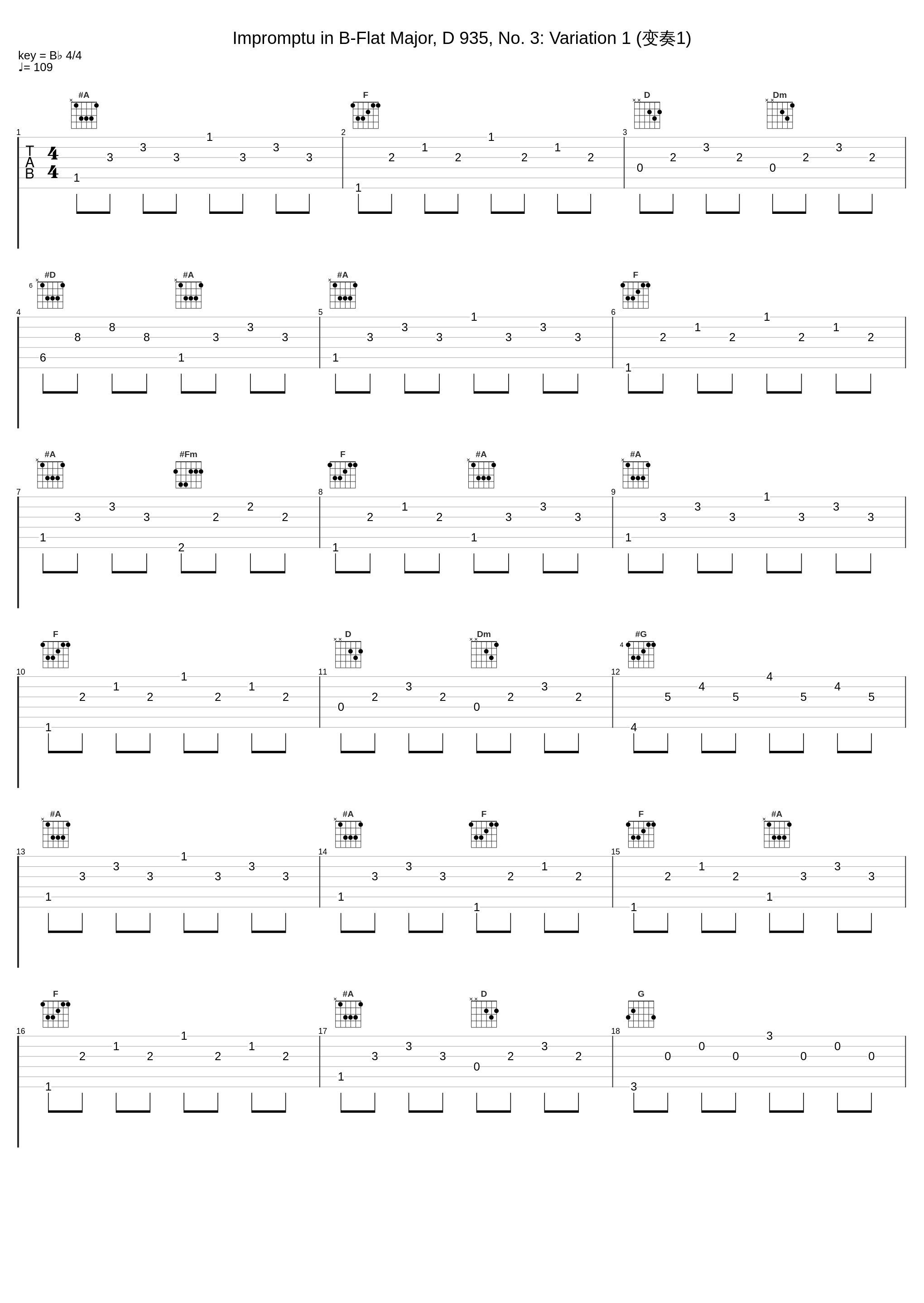 Impromptu in B-Flat Major, D 935, No. 3: Variation 1 (变奏1)_Jenő Jandó,Franz Schubert_1