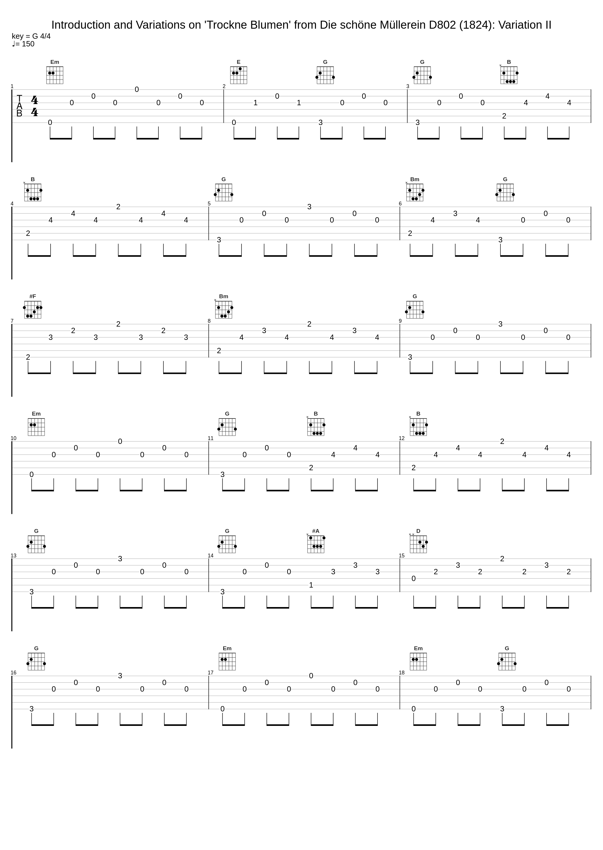 Introduction and Variations on 'Trockne Blumen' from Die schöne Müllerein D802 (1824): Variation II_Hansgeorg Schmeiser,Matteo Fossi_1