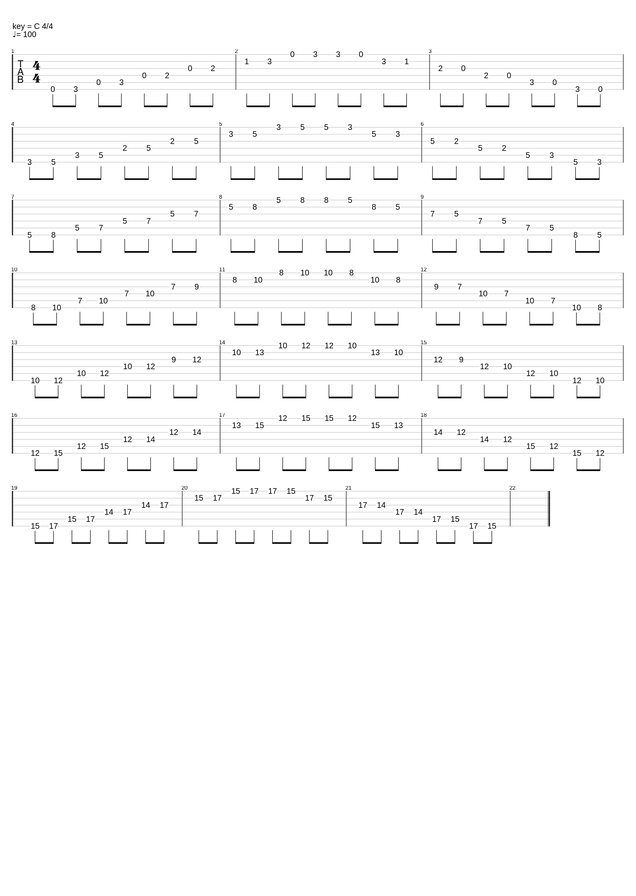 A Minor Pentatonic Scale_i̇mran Gürsoy_1