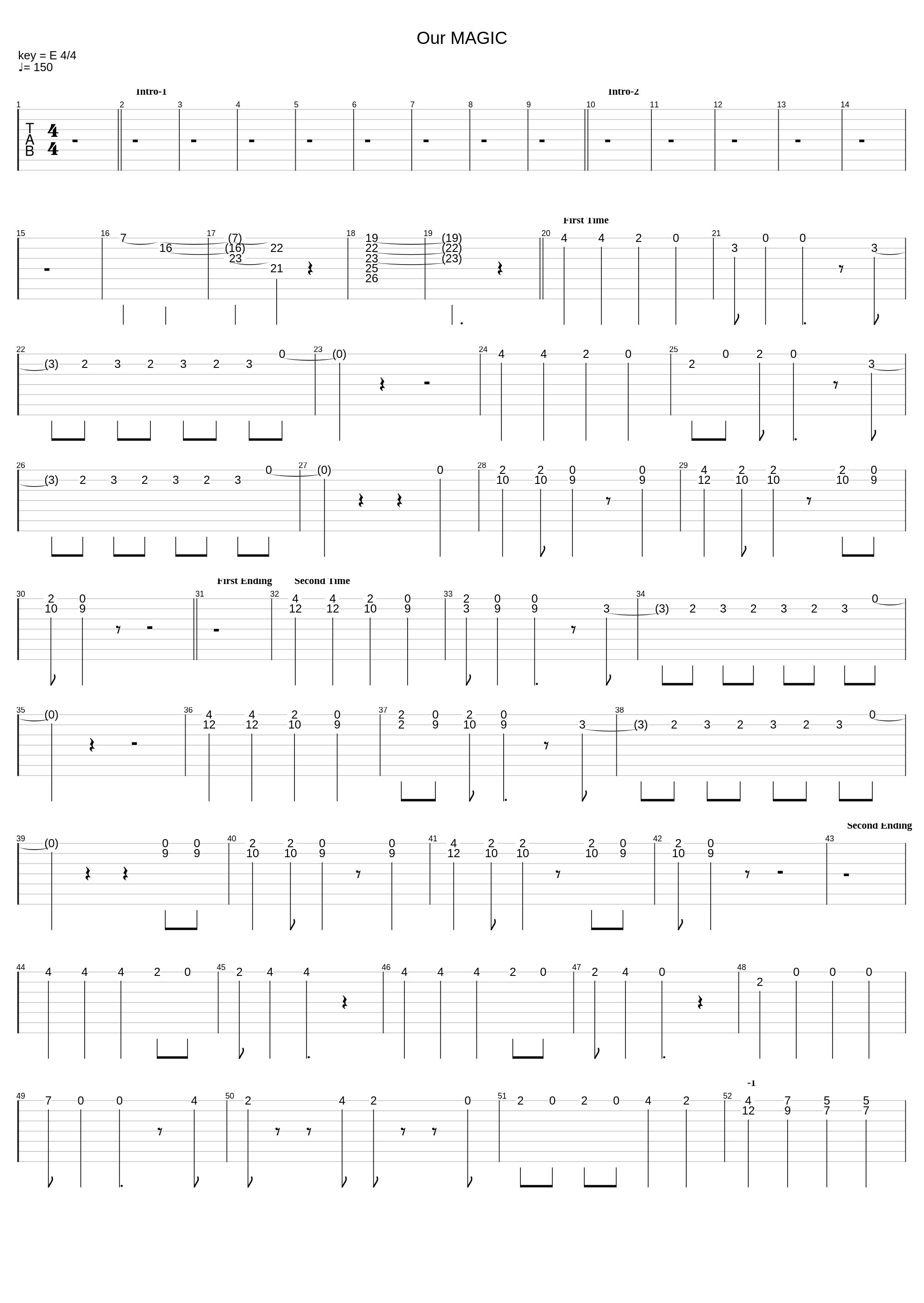 Our MAGIC_Houkago Tea Time_1