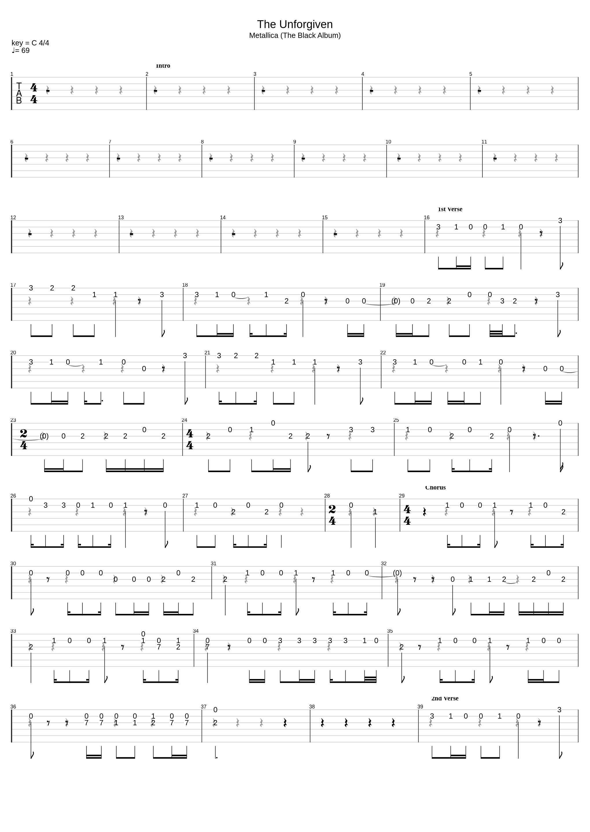 The Unforgiven - HF Transcription_Metalicca_1