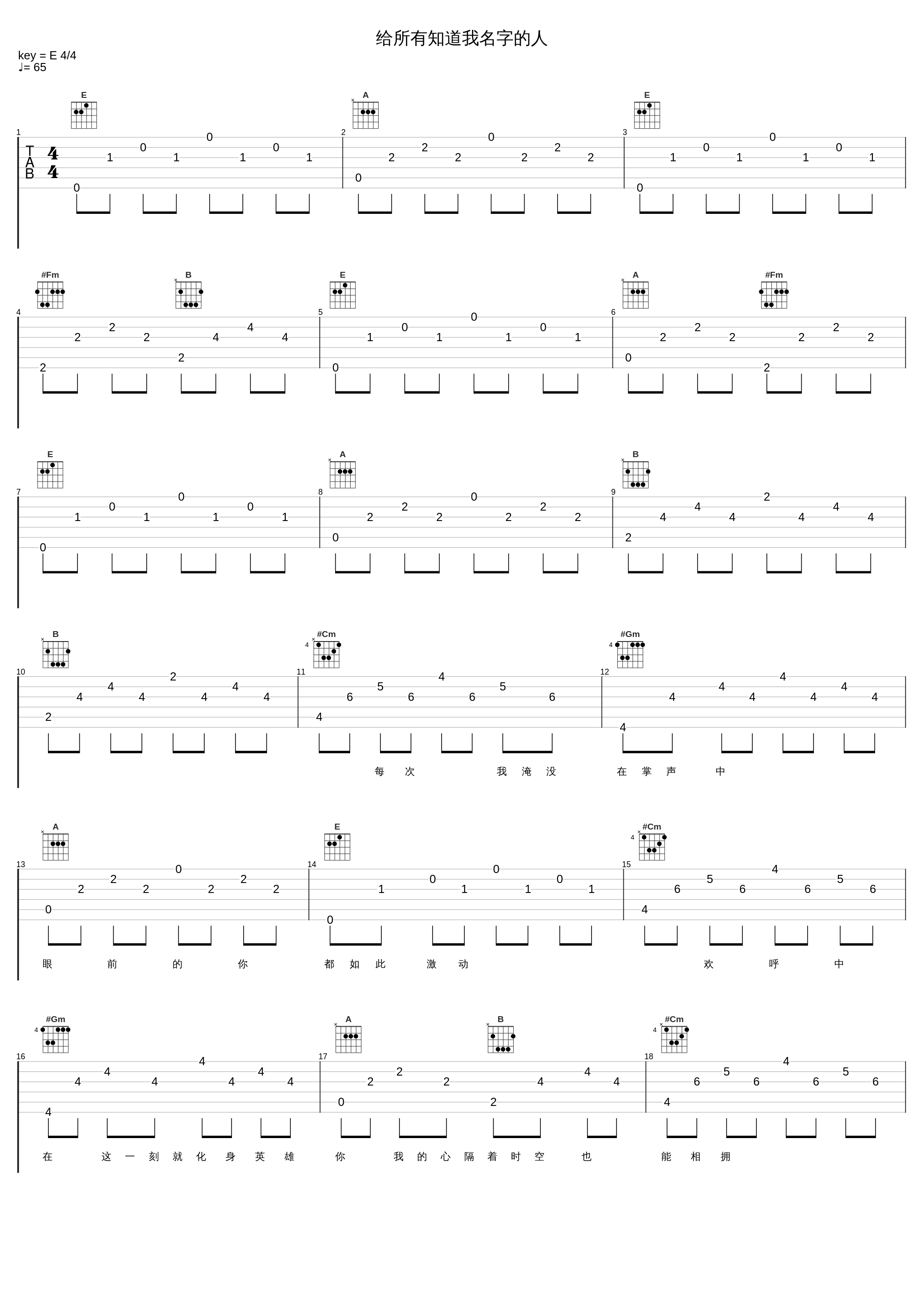 给所有知道我名字的人_田震_1