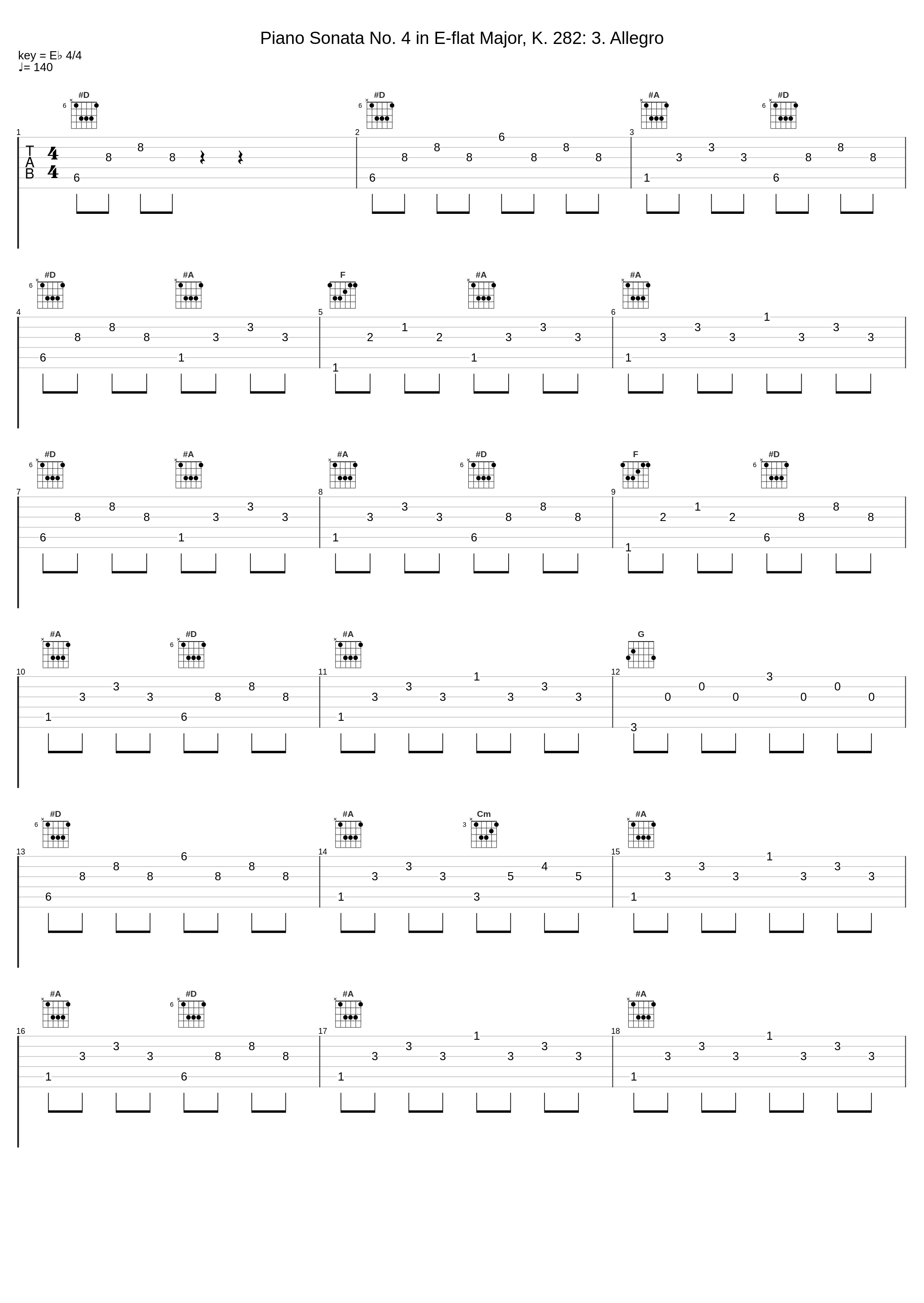 Piano Sonata No. 4 in E-flat Major, K. 282: 3. Allegro_Charles Boguinia_1