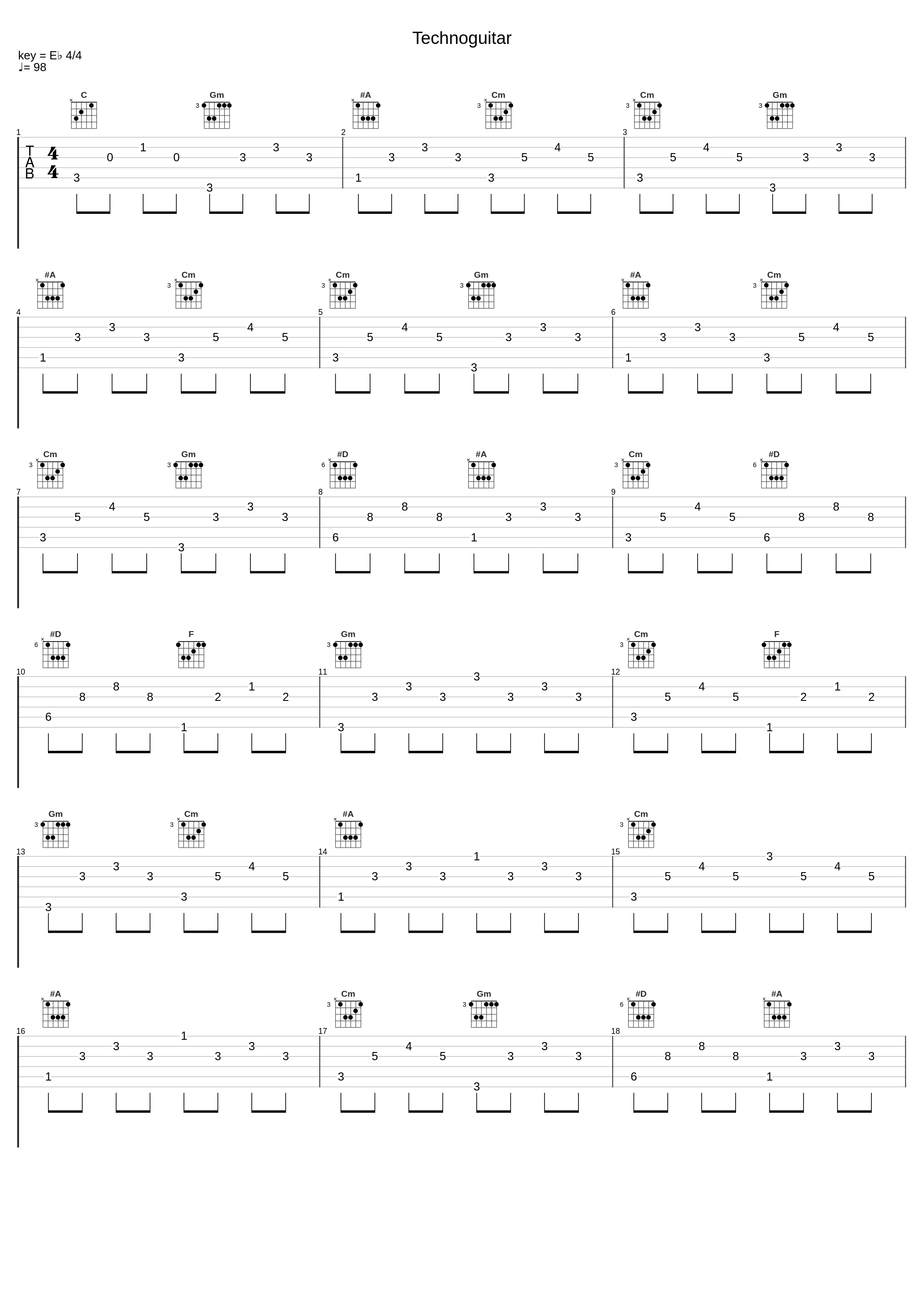 Technoguitar_Antoine Dufour_1