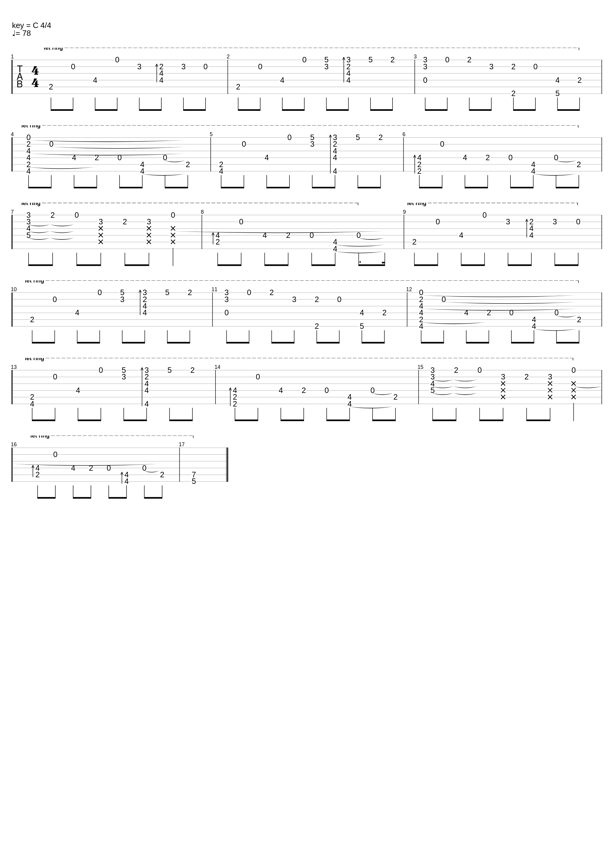 Amaryllidaceae_Majör Adamlar (Sufi)_1