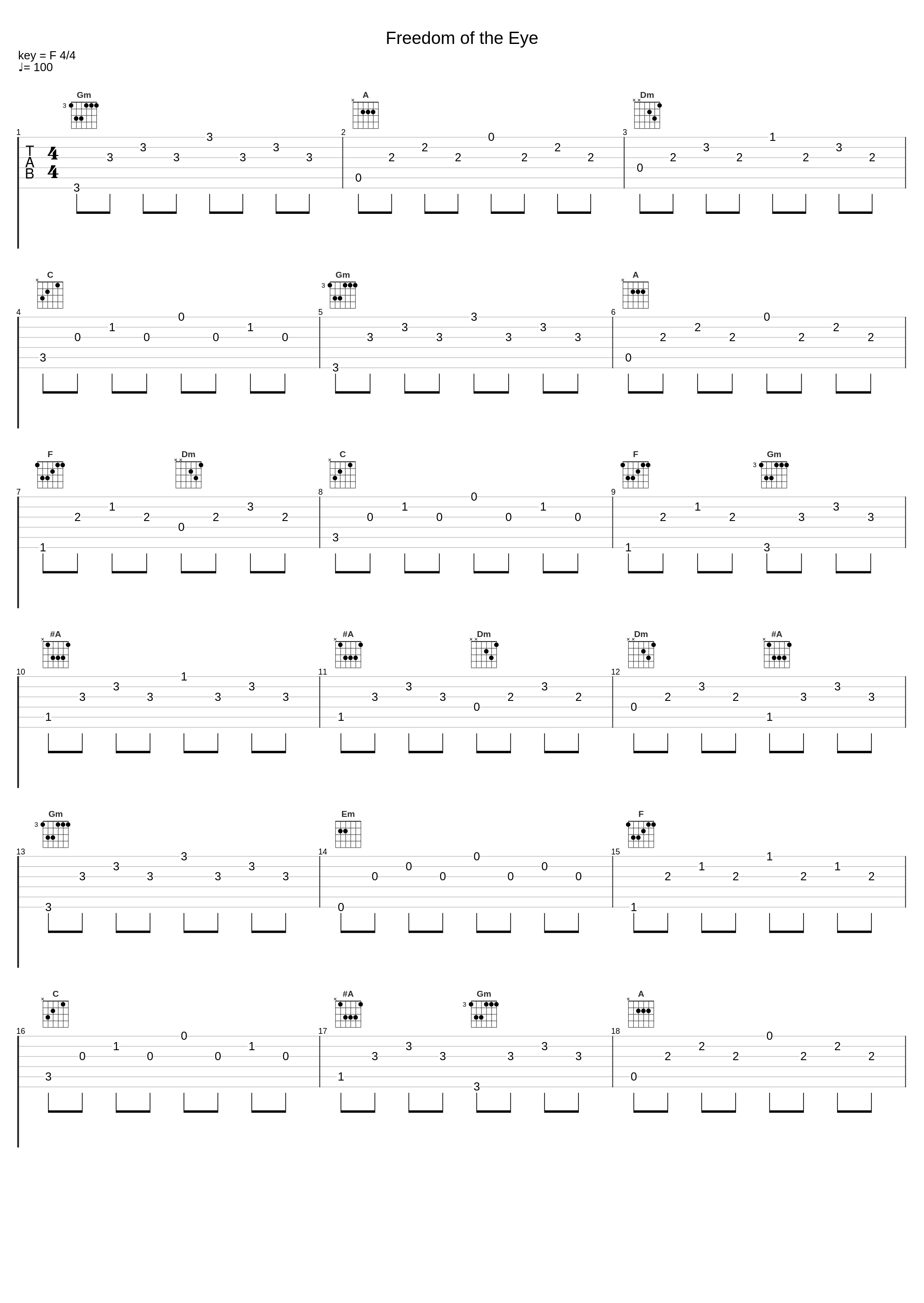 Freedom of the Eye_Piano Pianissimo,Musica Relajante Piano Master,Piano for Studying_1