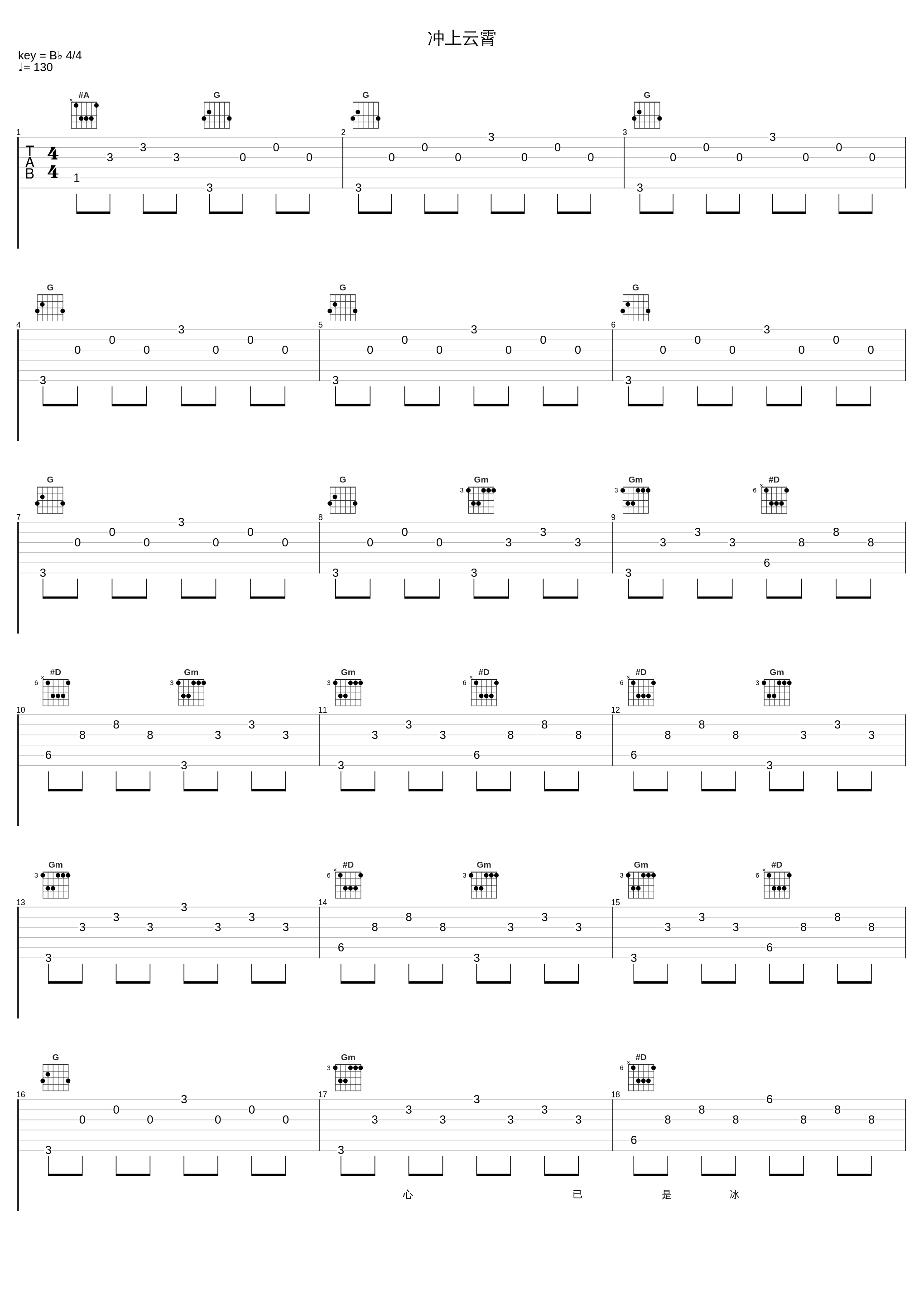 冲上云霄_BEYOND_1